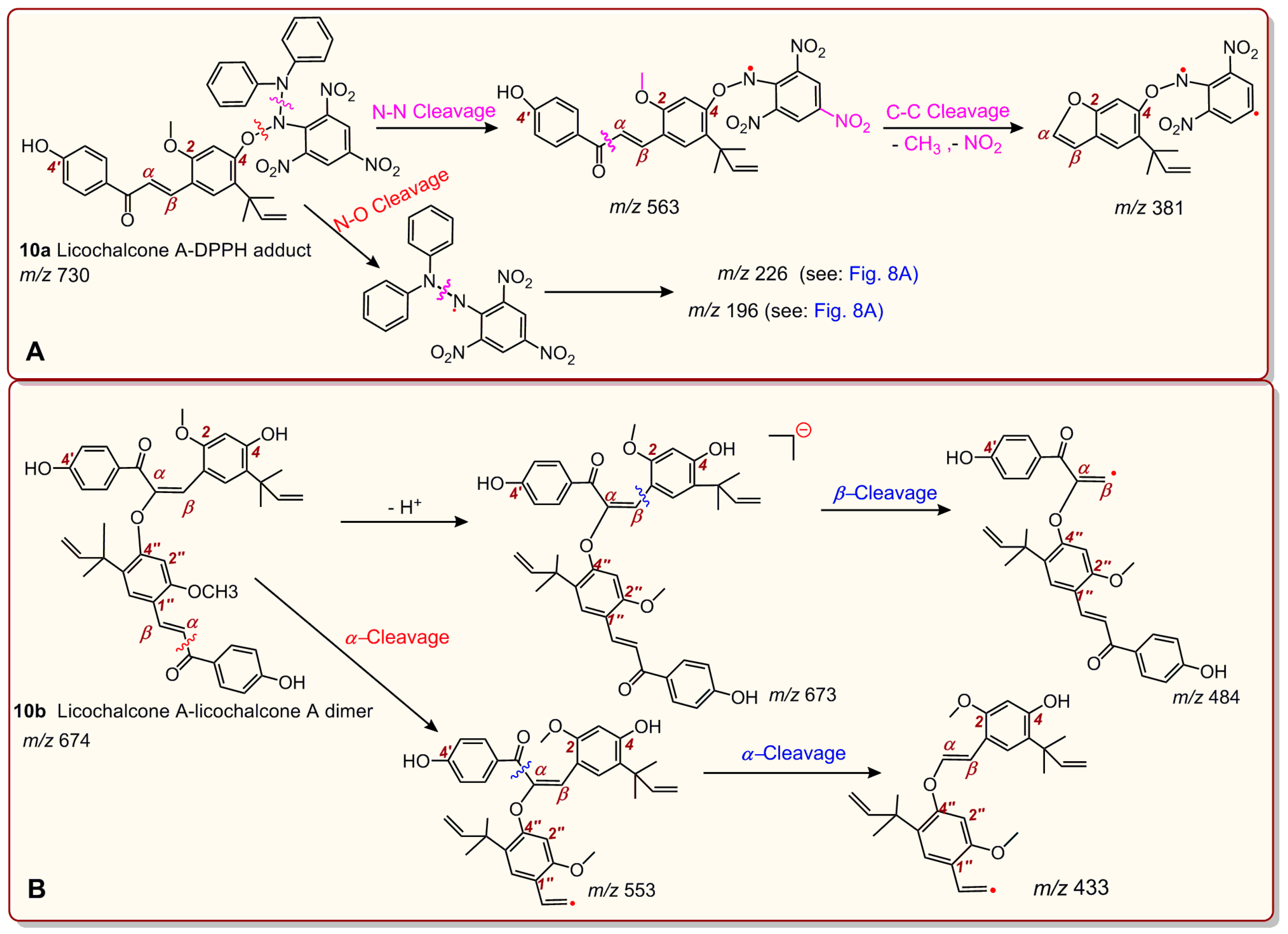 Molecules 24 00003 g011