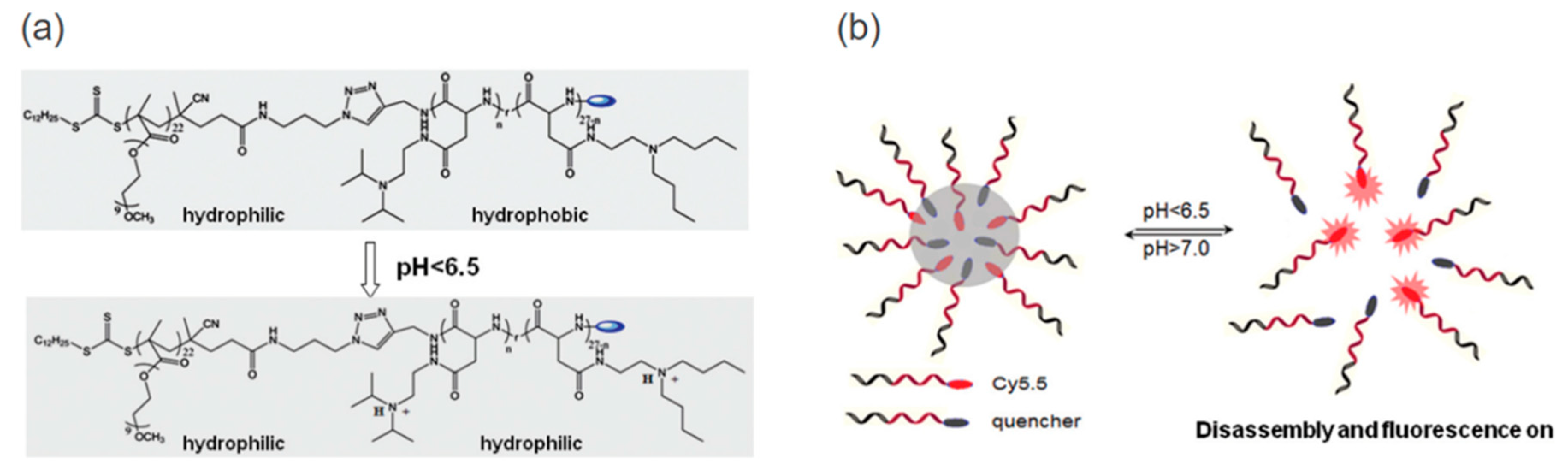 Molecules 24 00004 g001