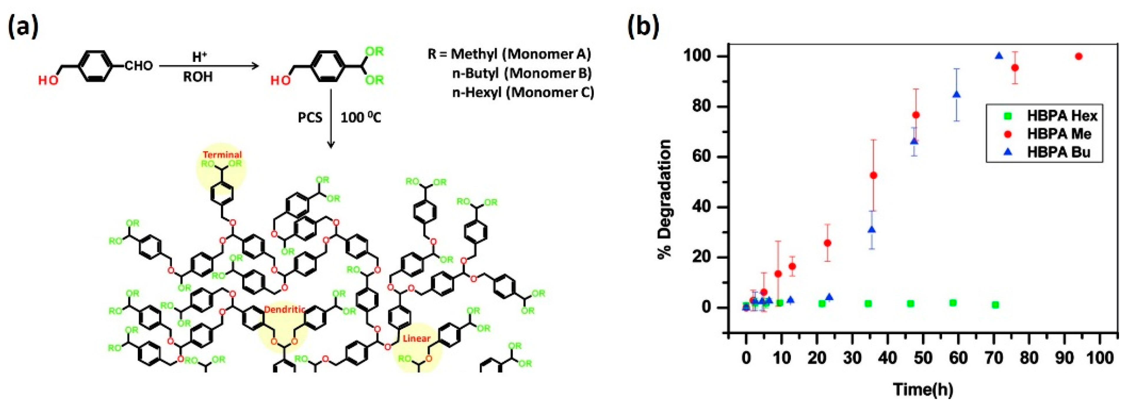 Molecules 24 00004 g008