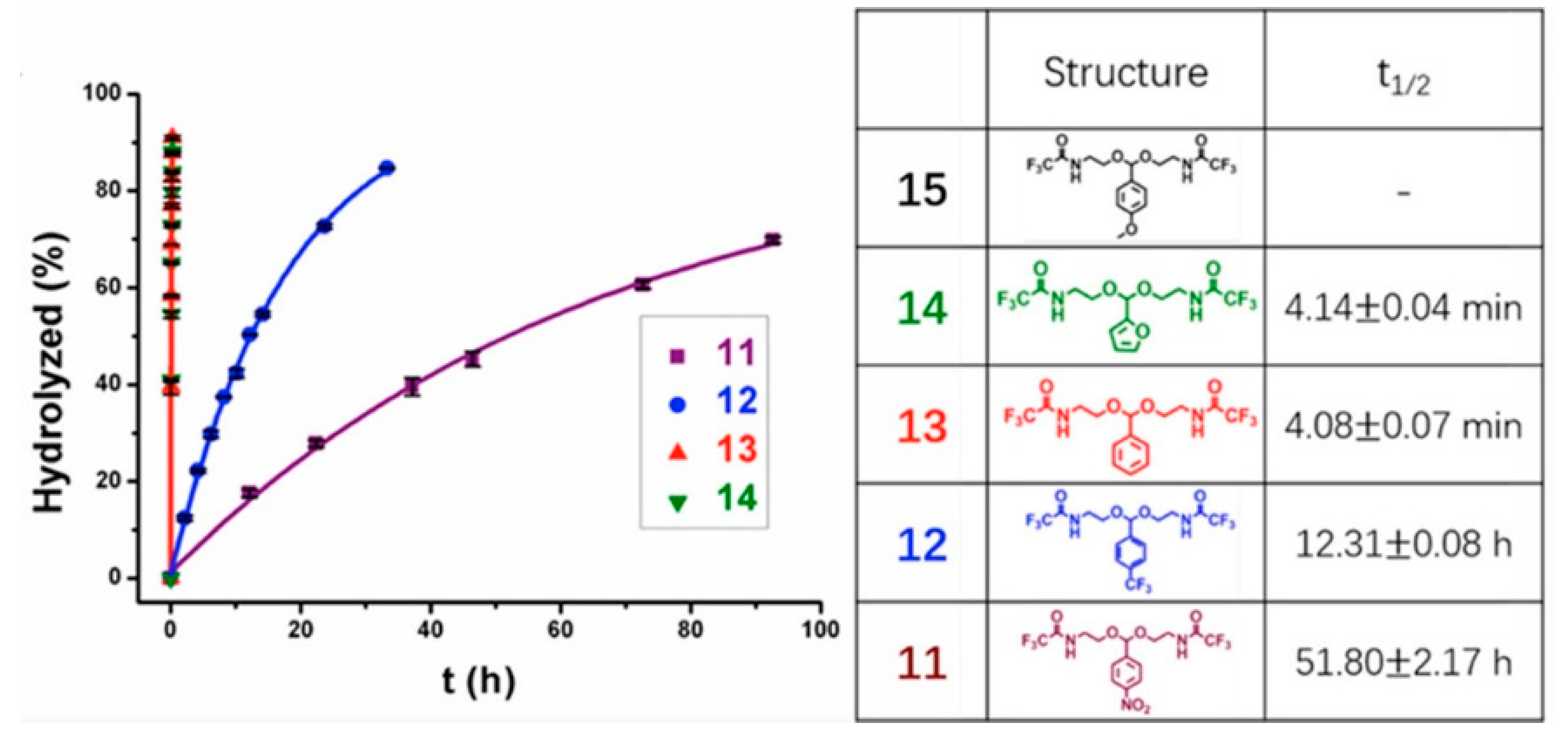 Molecules 24 00004 g012