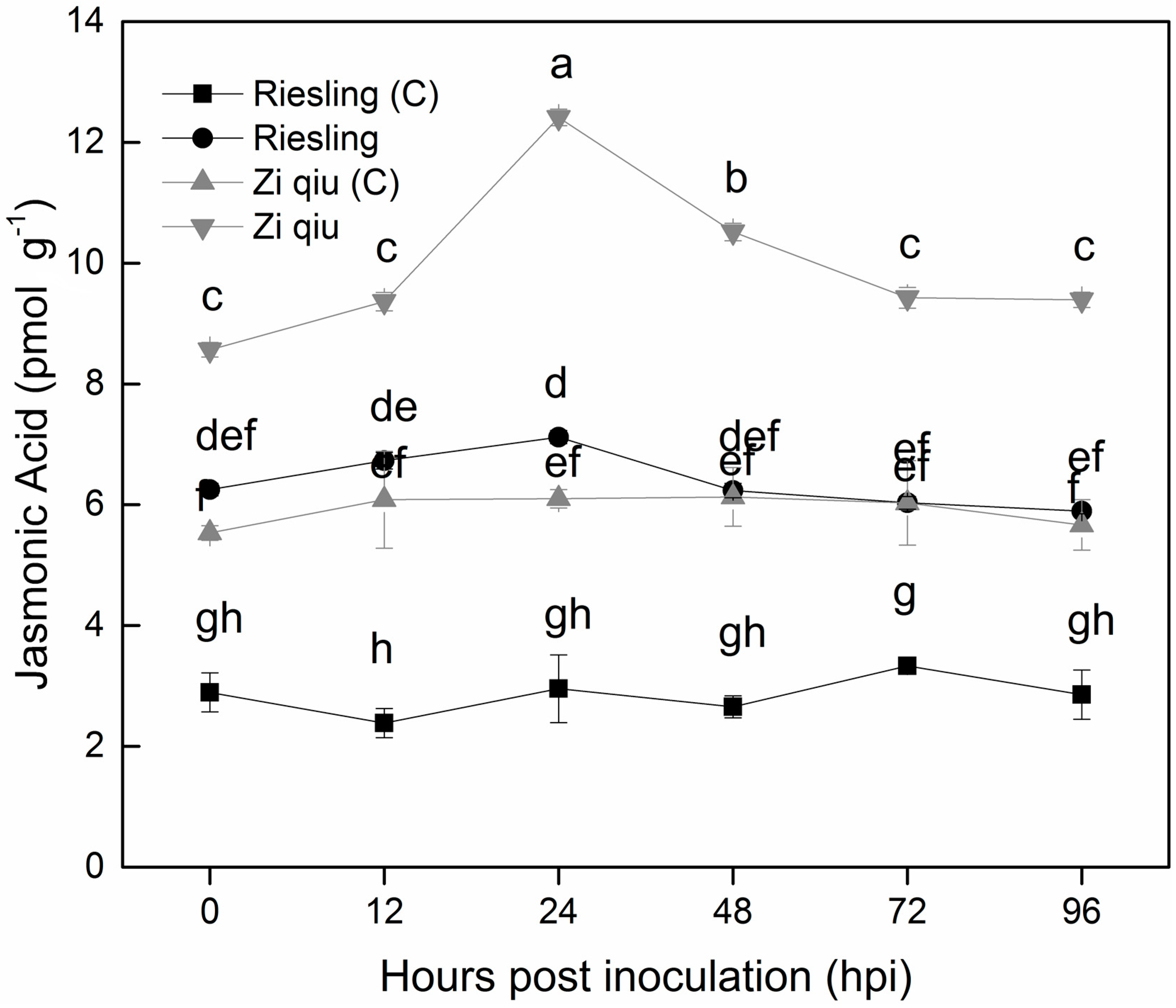 Molecules 24 00005 g006