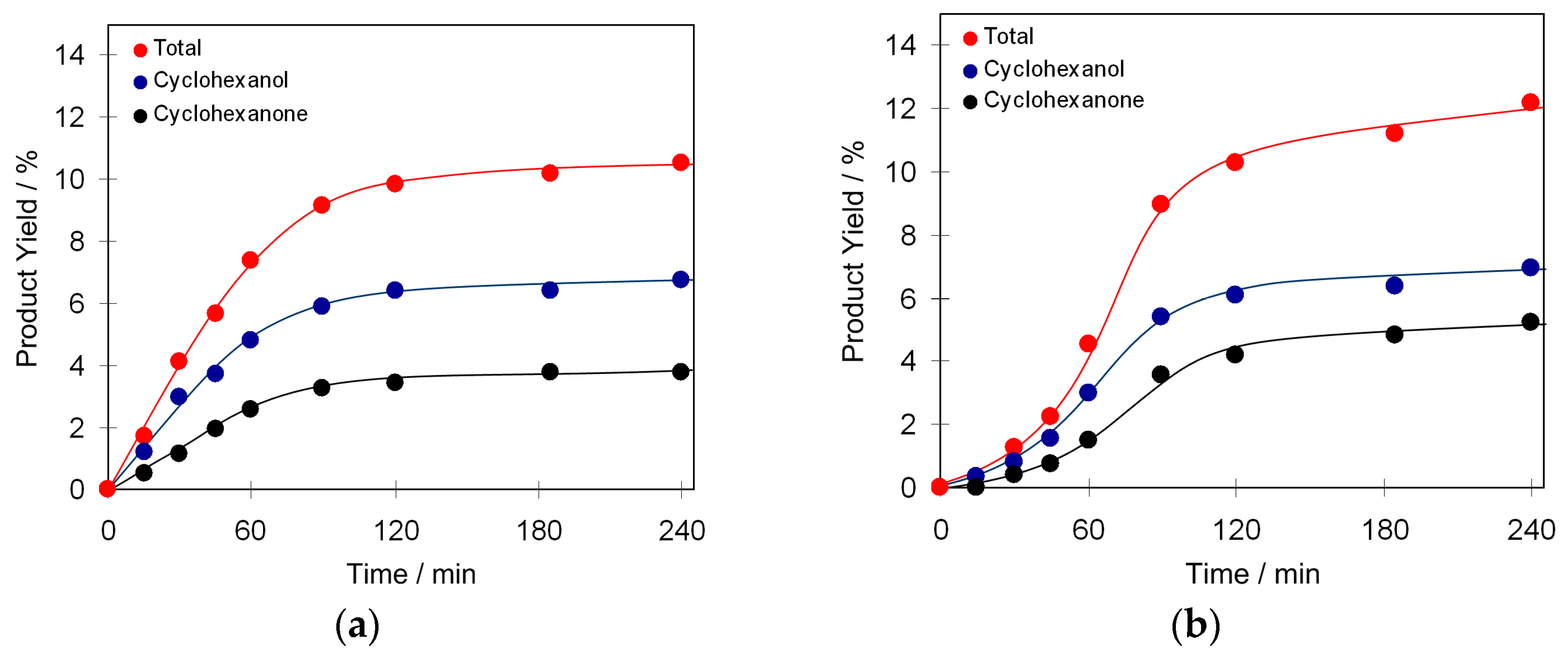 Molecules 24 00006 g003