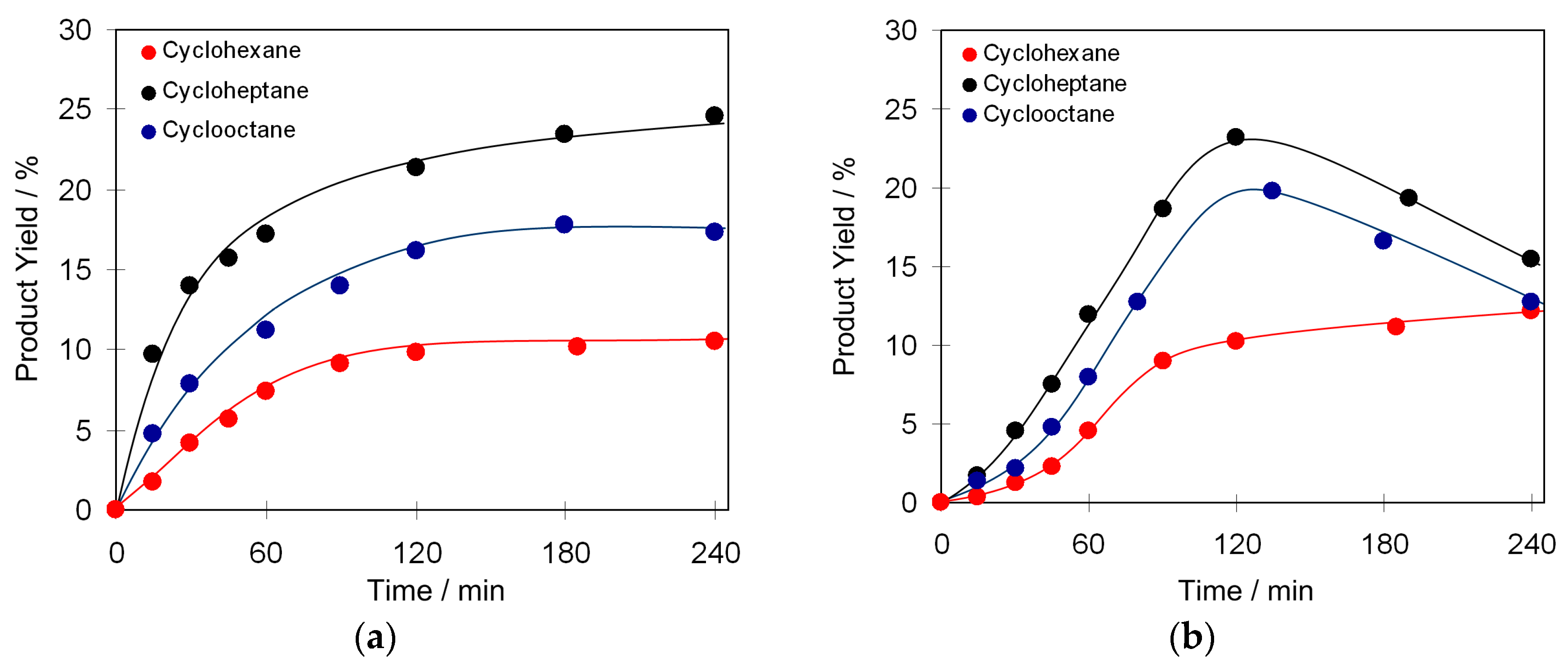 Molecules 24 00006 g004