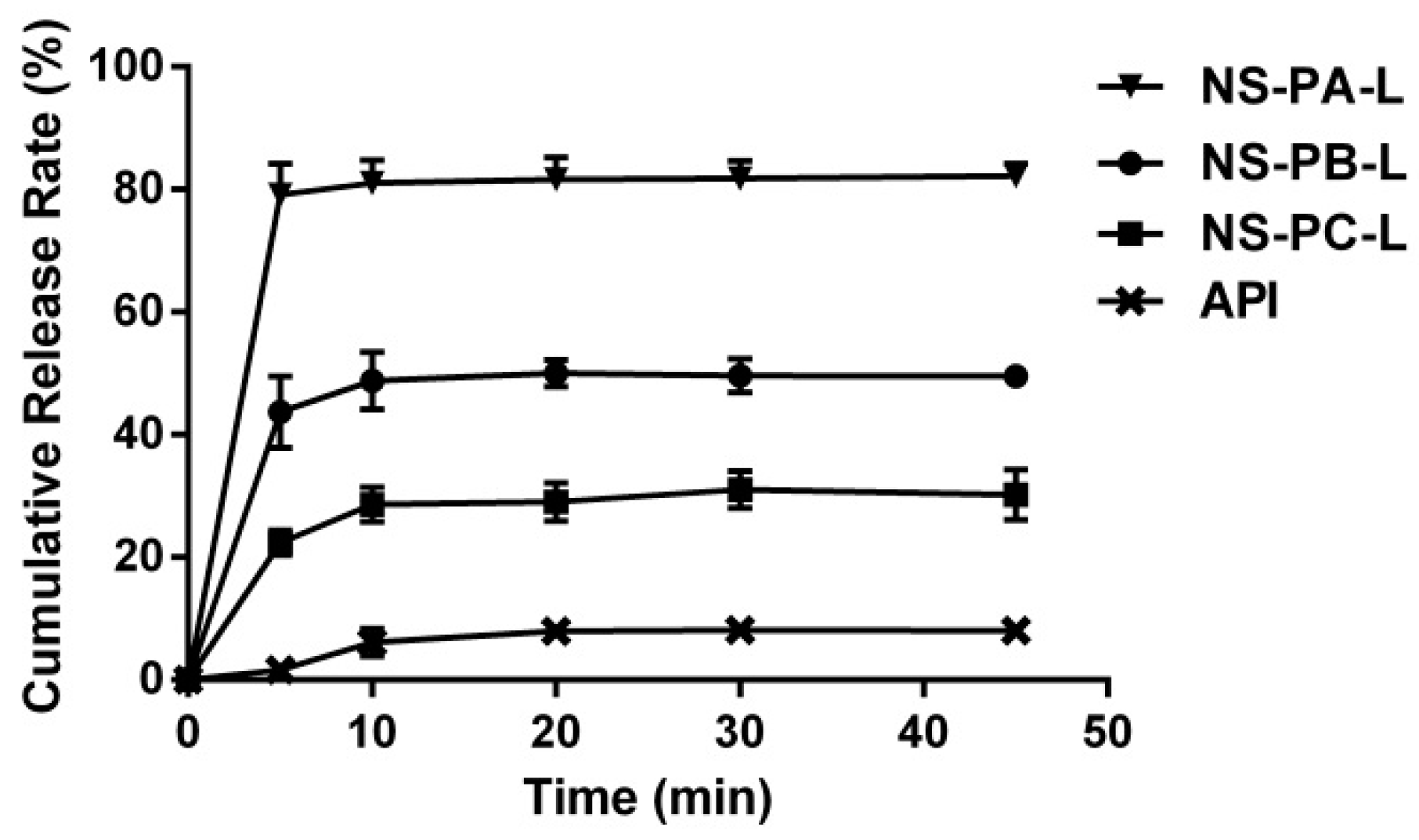 Molecules 24 00007 g003