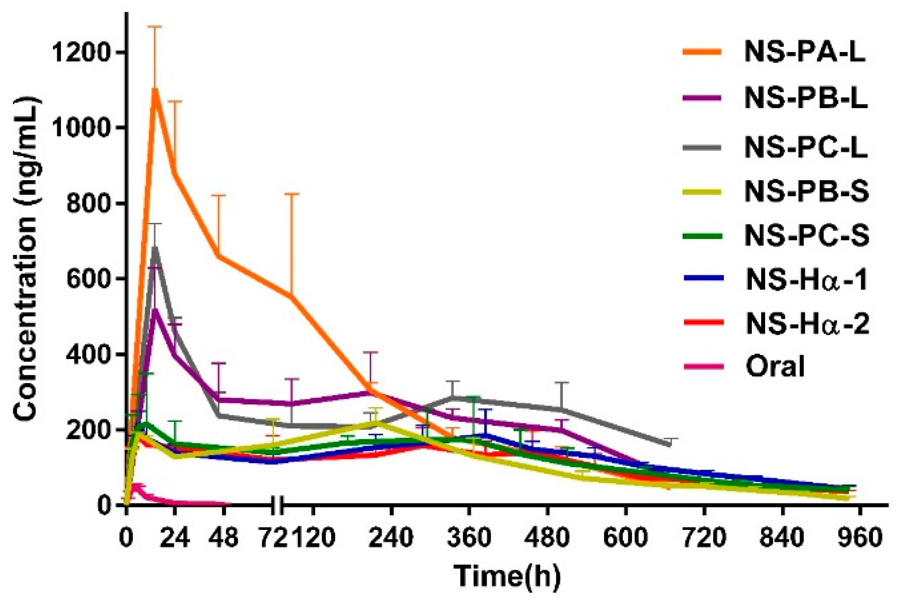 Molecules 24 00007 g004