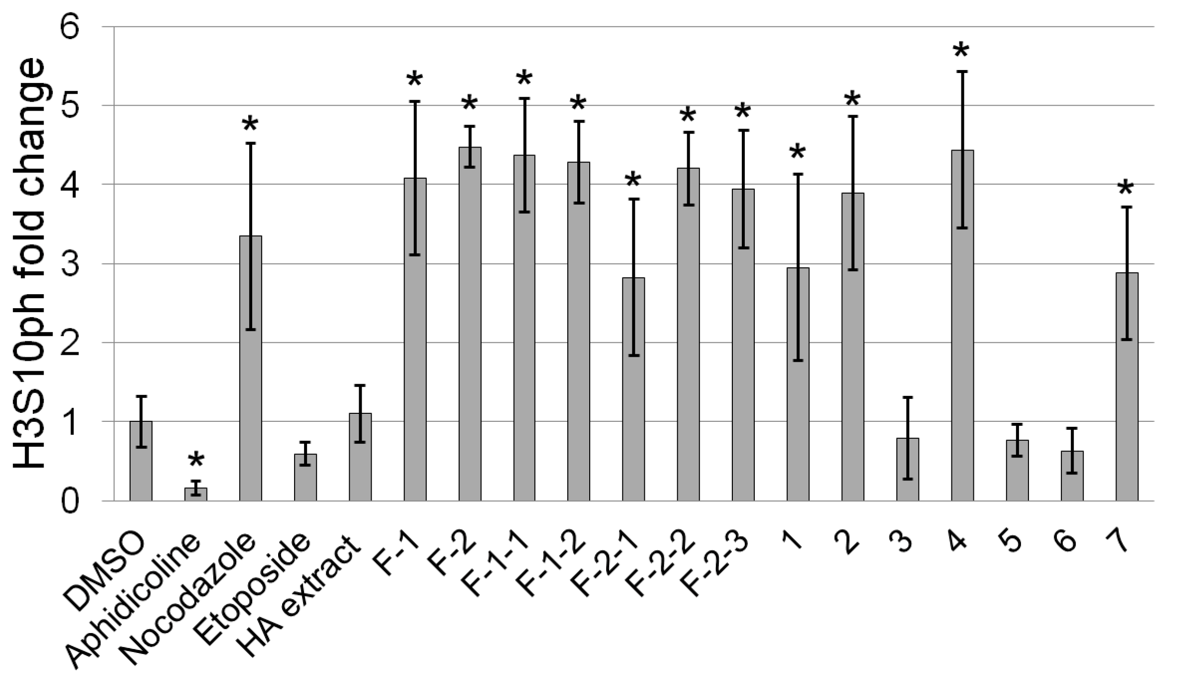 Molecules 24 00008 g002
