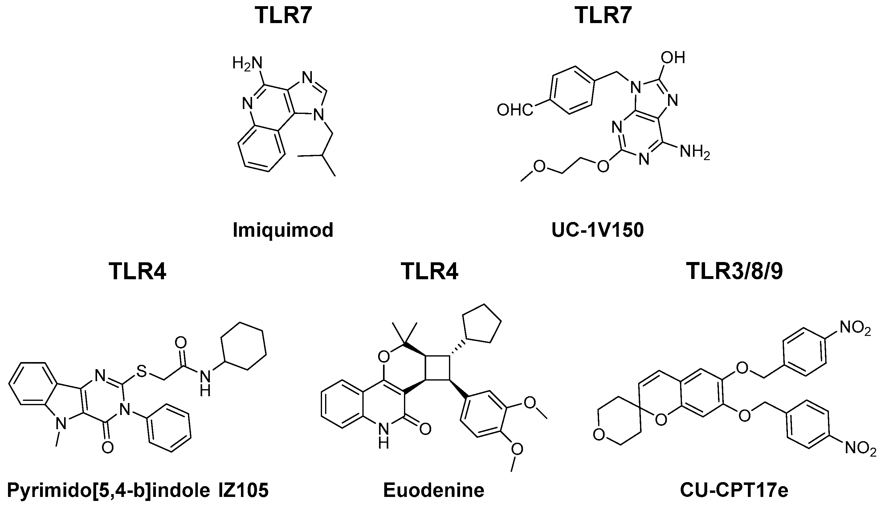 Molecules 24 00009 g003
