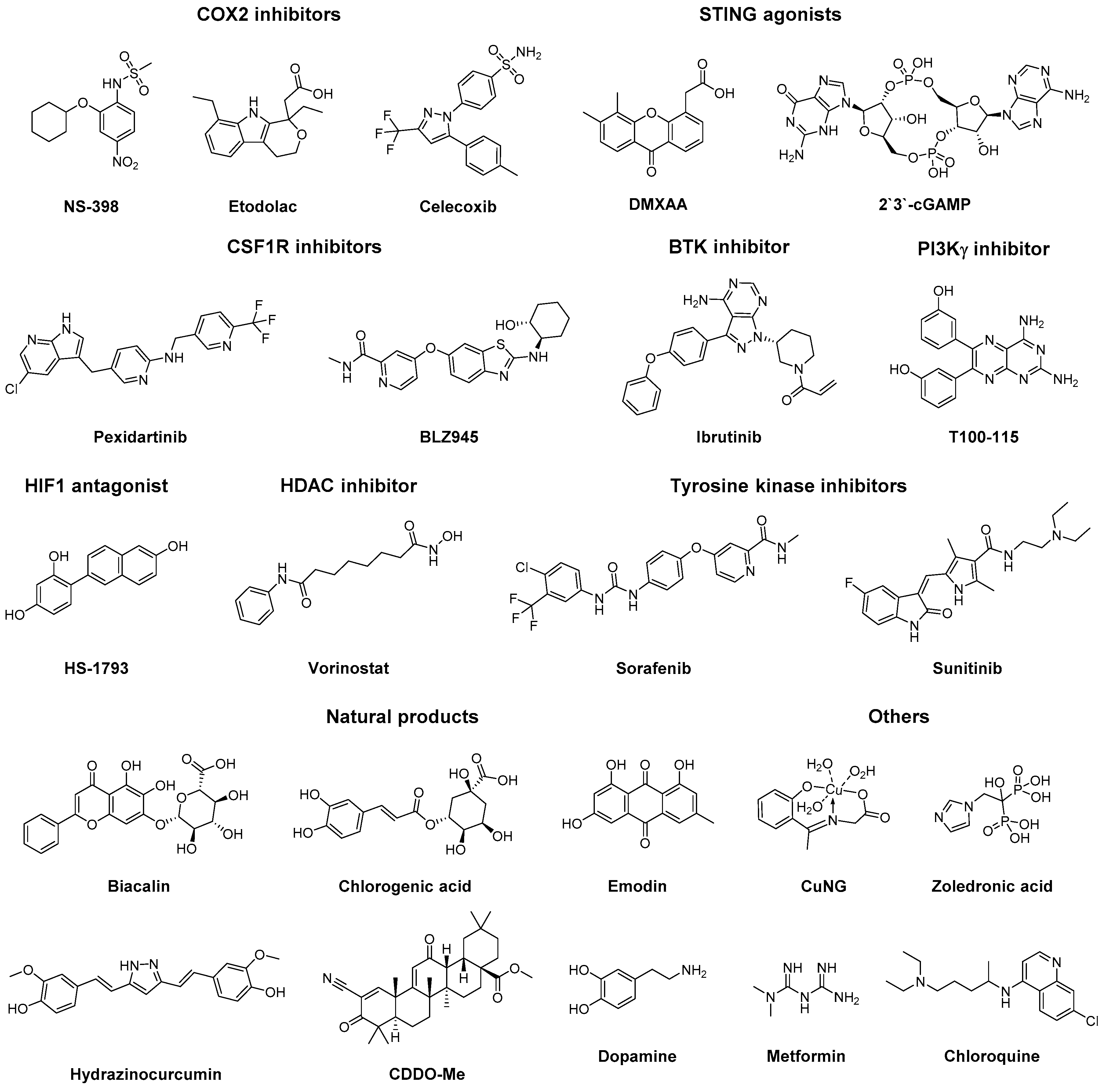 Molecules 24 00009 g004