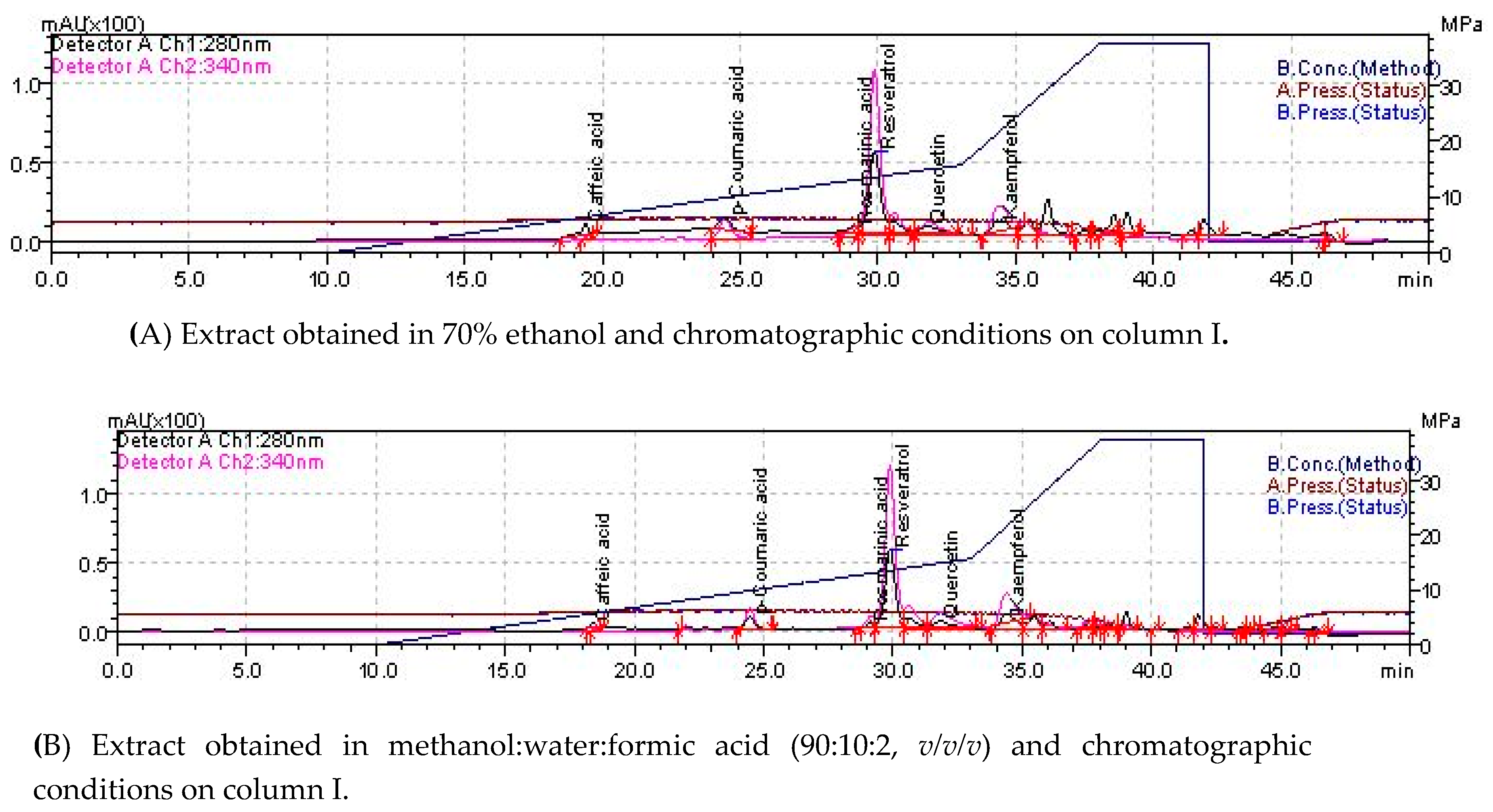Molecules 24 00013 g001