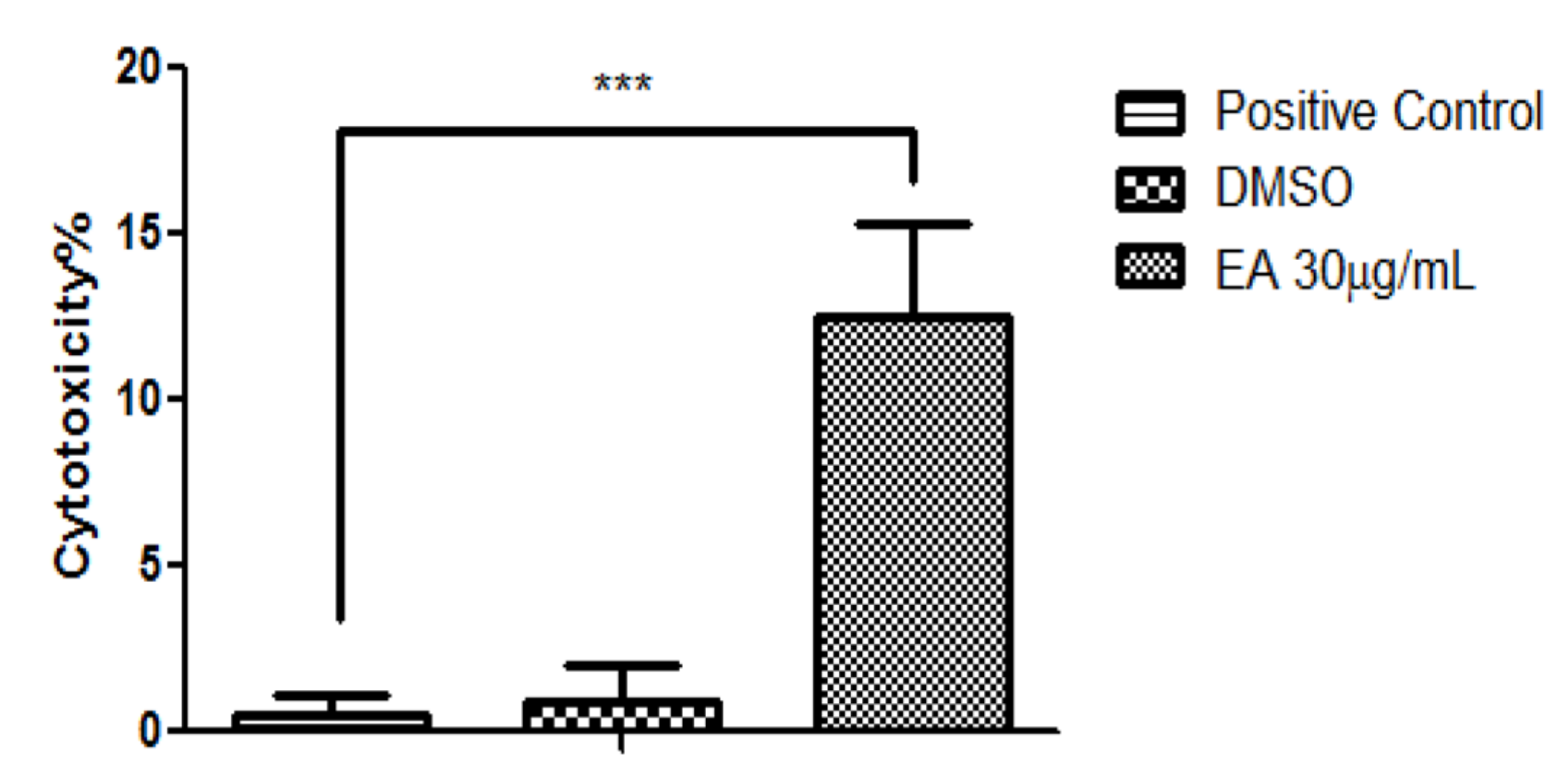 Molecules 24 00013 g003