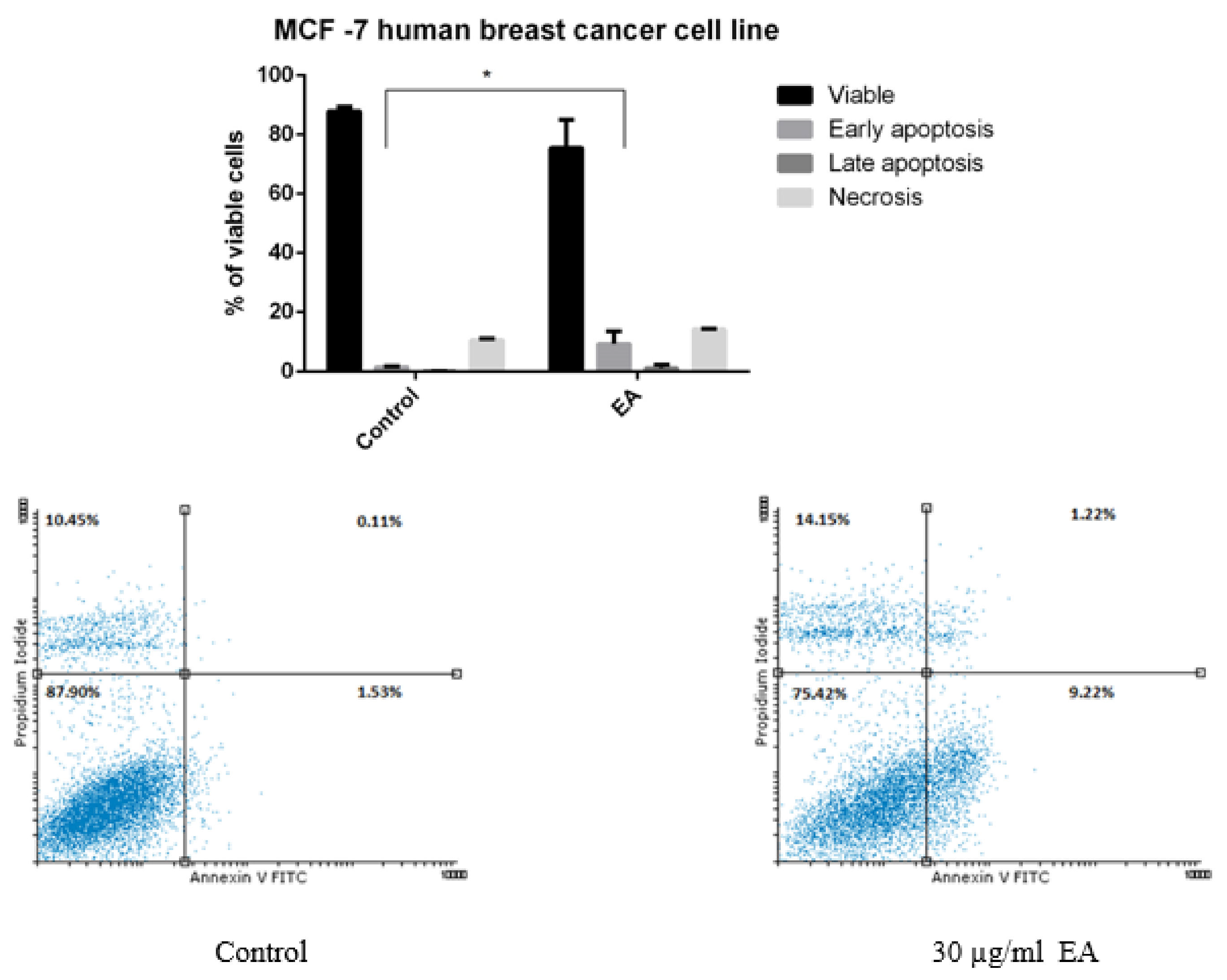 Molecules 24 00013 g006