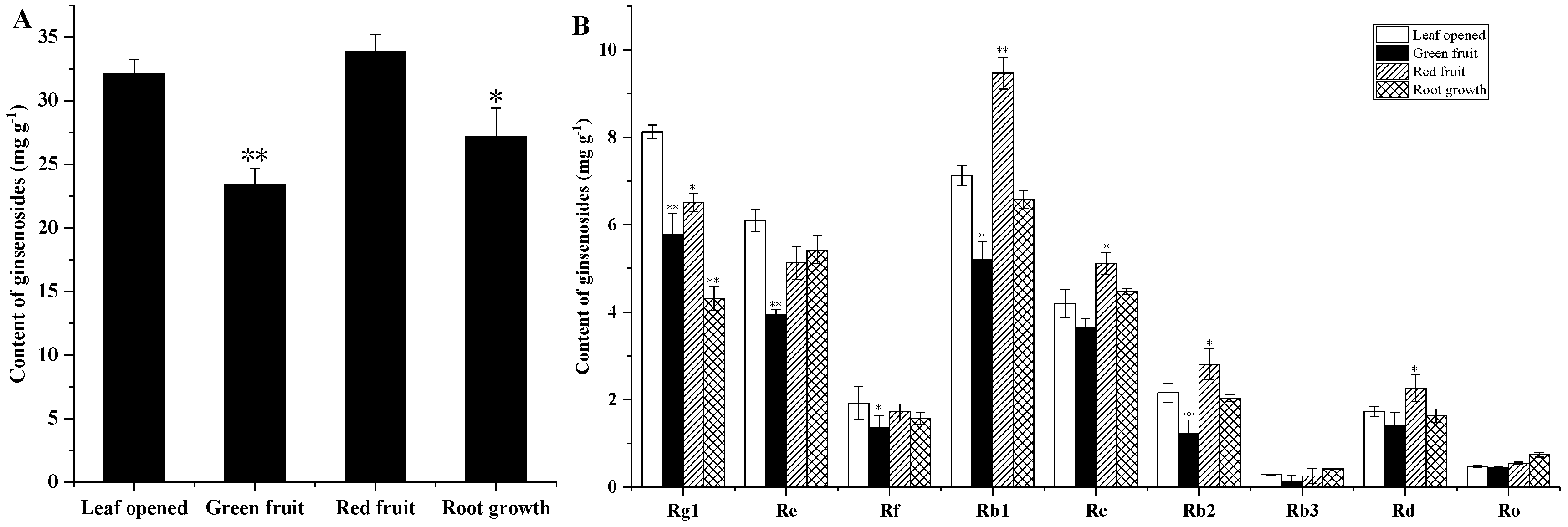 Molecules 24 00014 g002 Molecules 24 00014 g002