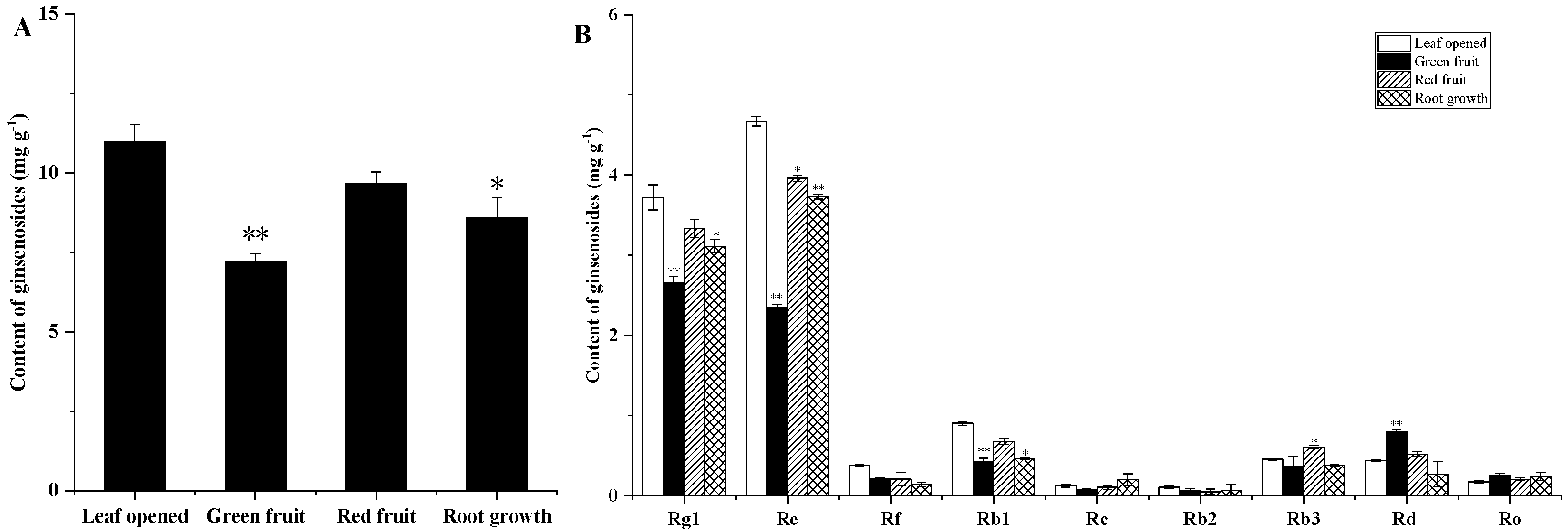 Molecules 24 00014 g003 Molecules 24 00014 g003