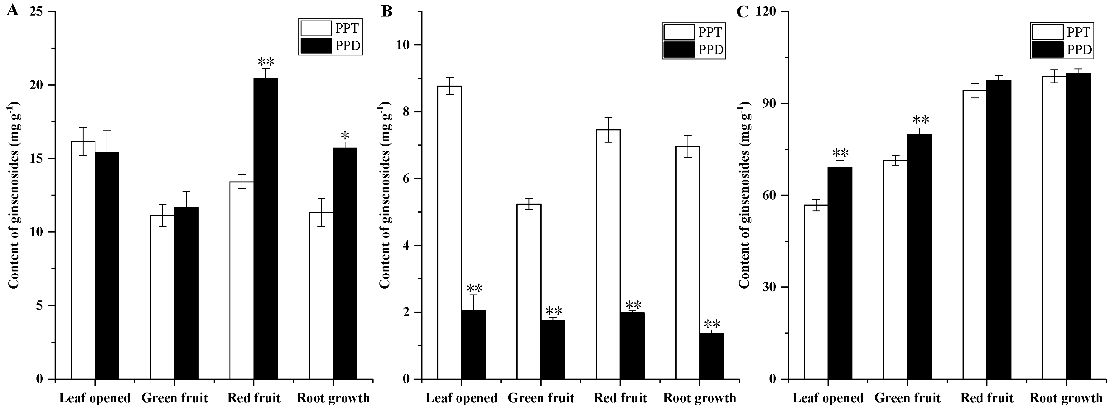 Molecules 24 00014 g005 Molecules 24 00014 g005