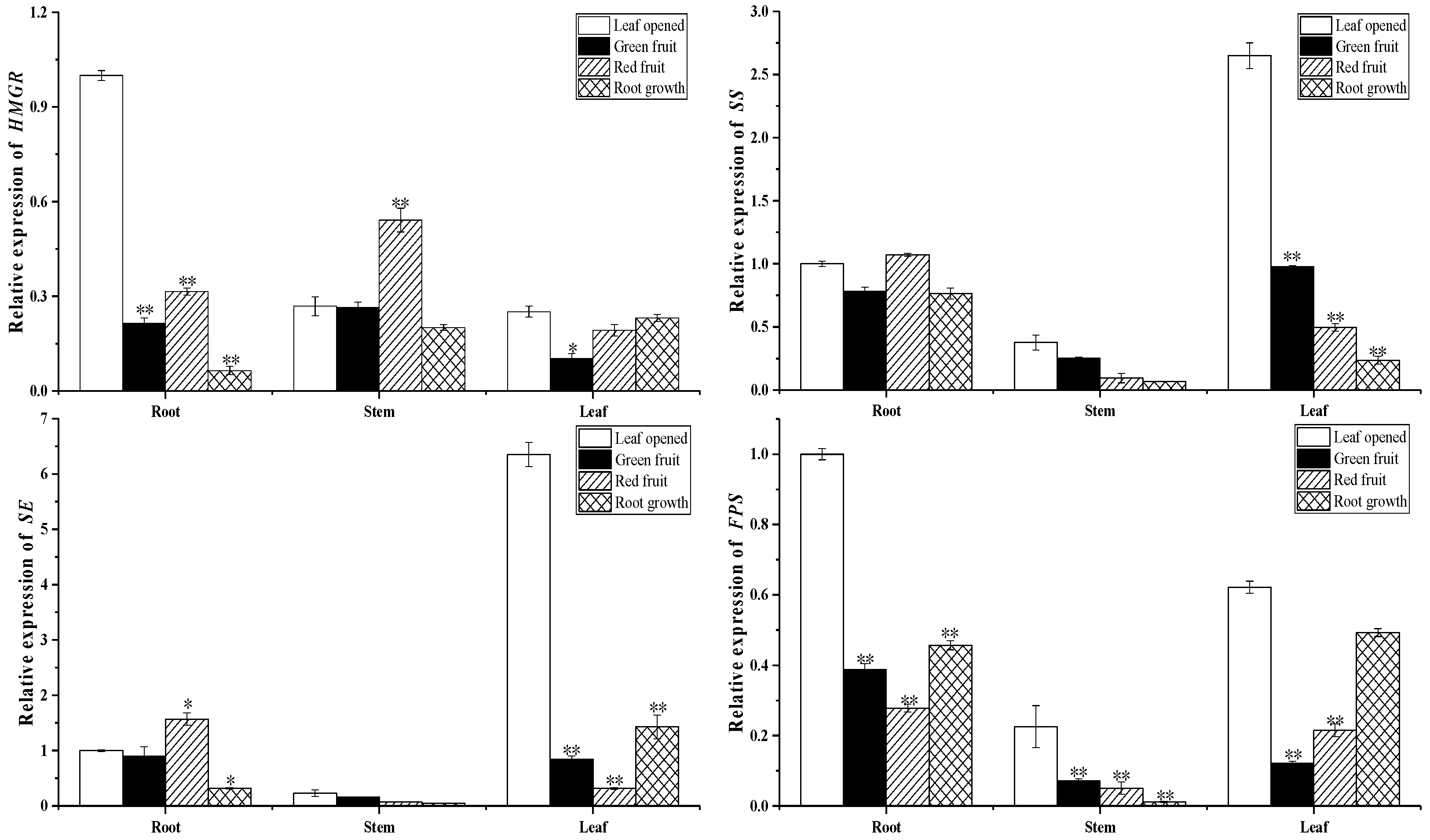 Molecules 24 00014 g006 Molecules 24 00014 g006