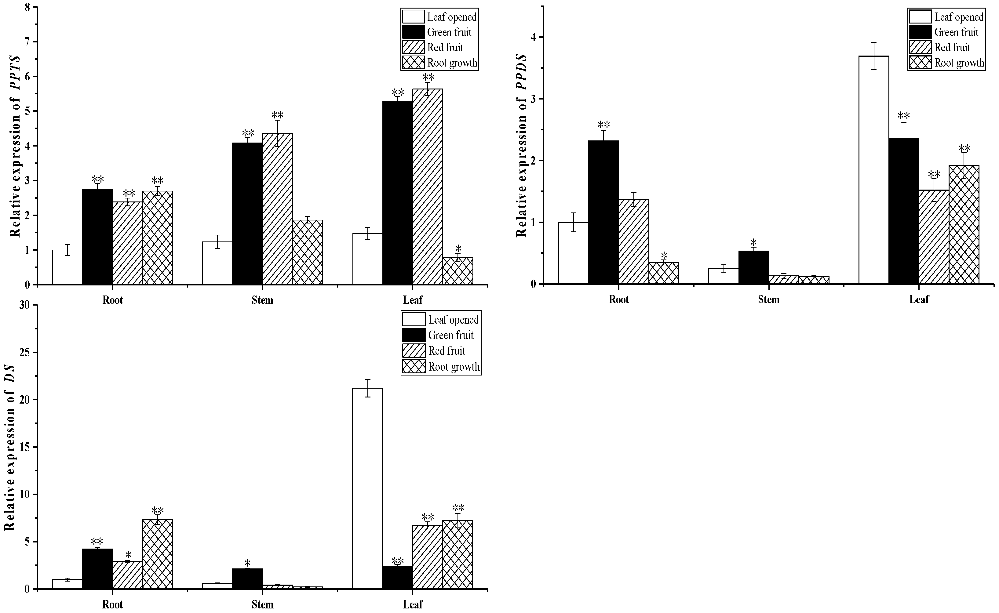 Molecules 24 00014 g007 Molecules 24 00014 g007