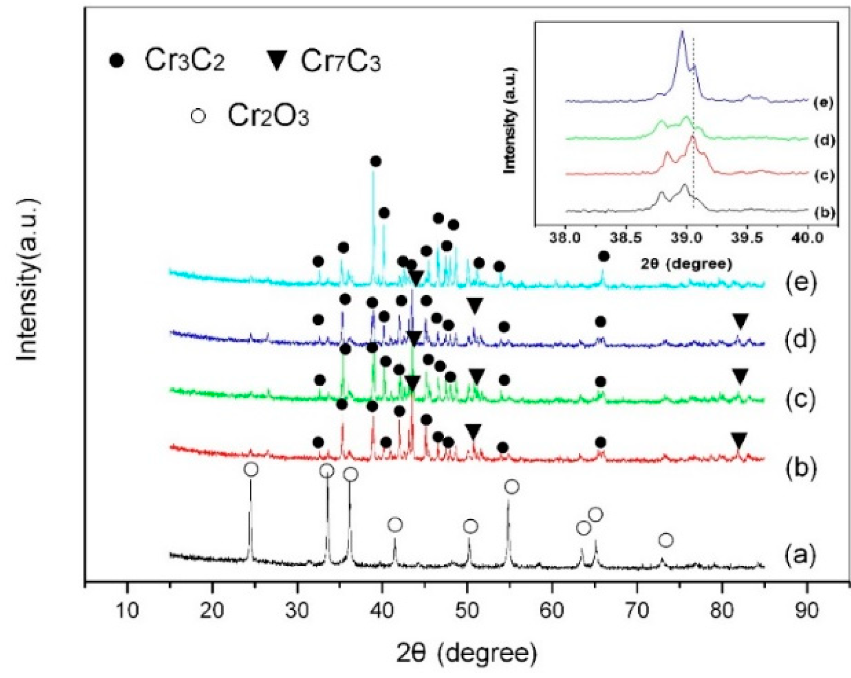 Molecules 24 00016 g002