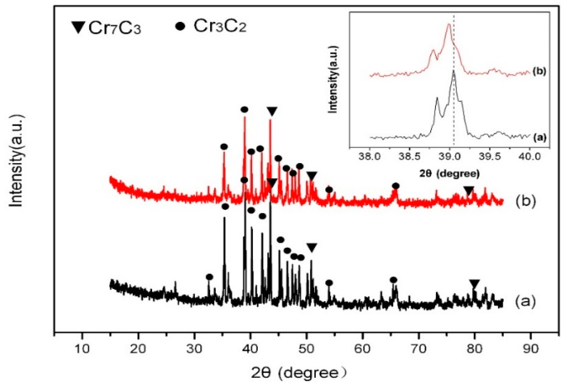 Molecules 24 00016 g004