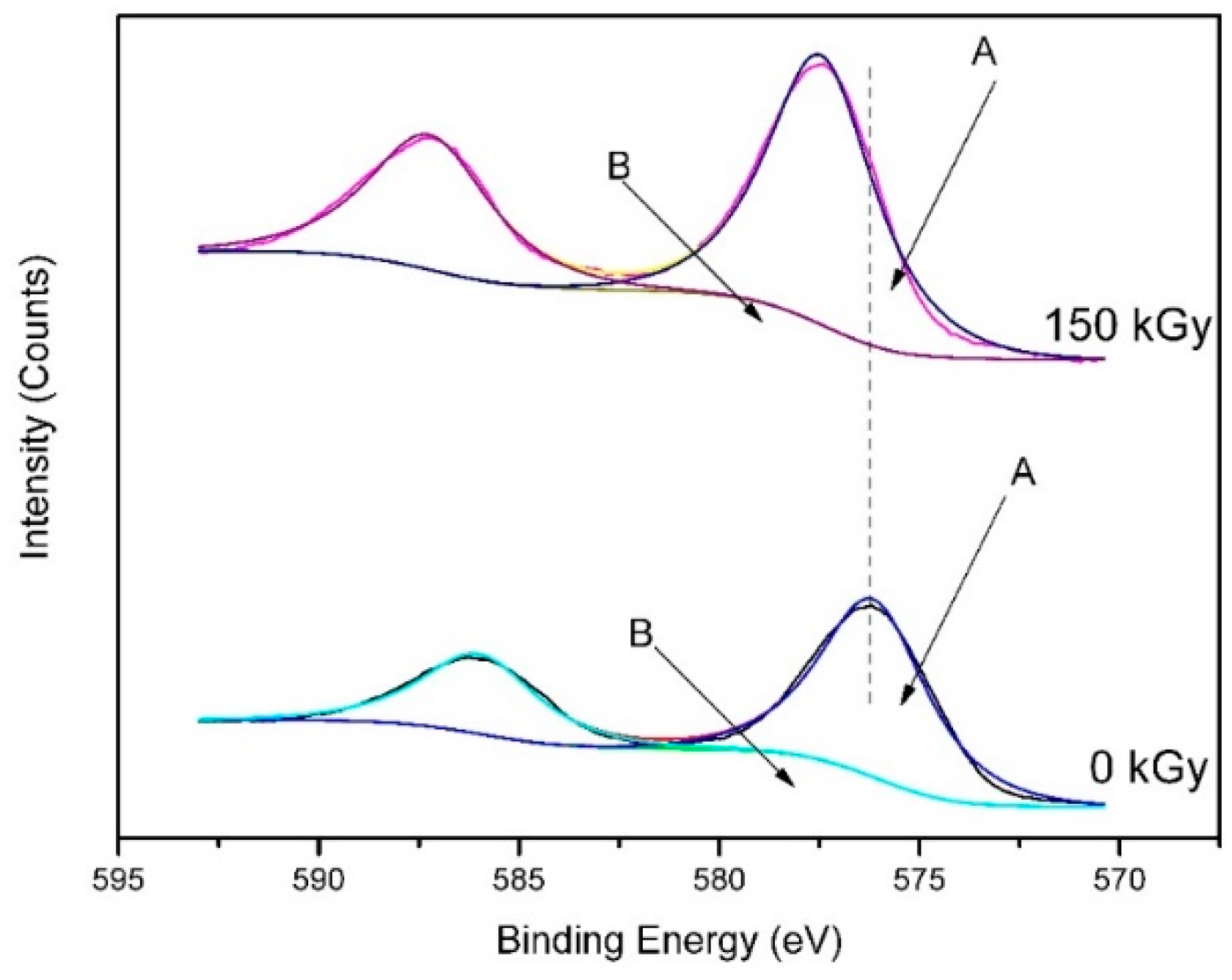 Molecules 24 00016 g007