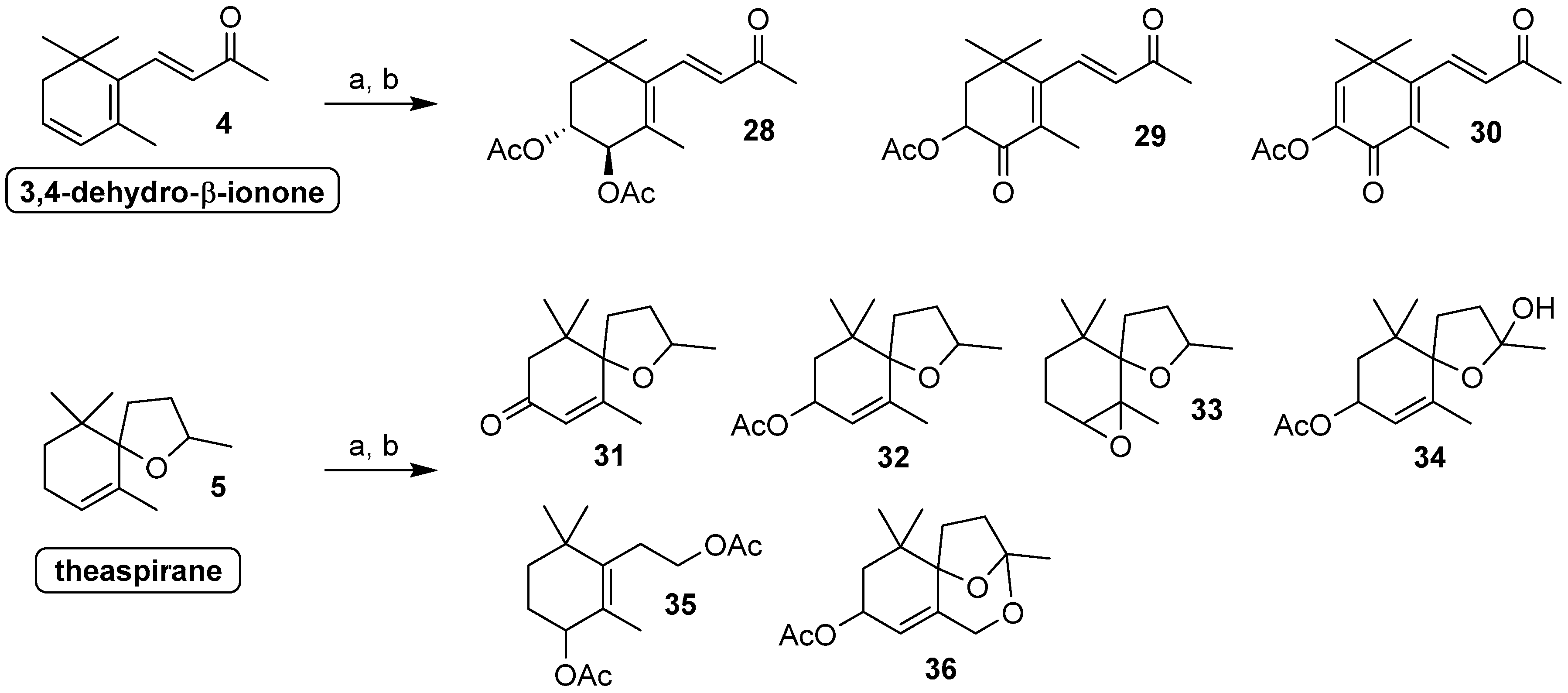 Molecules 24 00019 g003