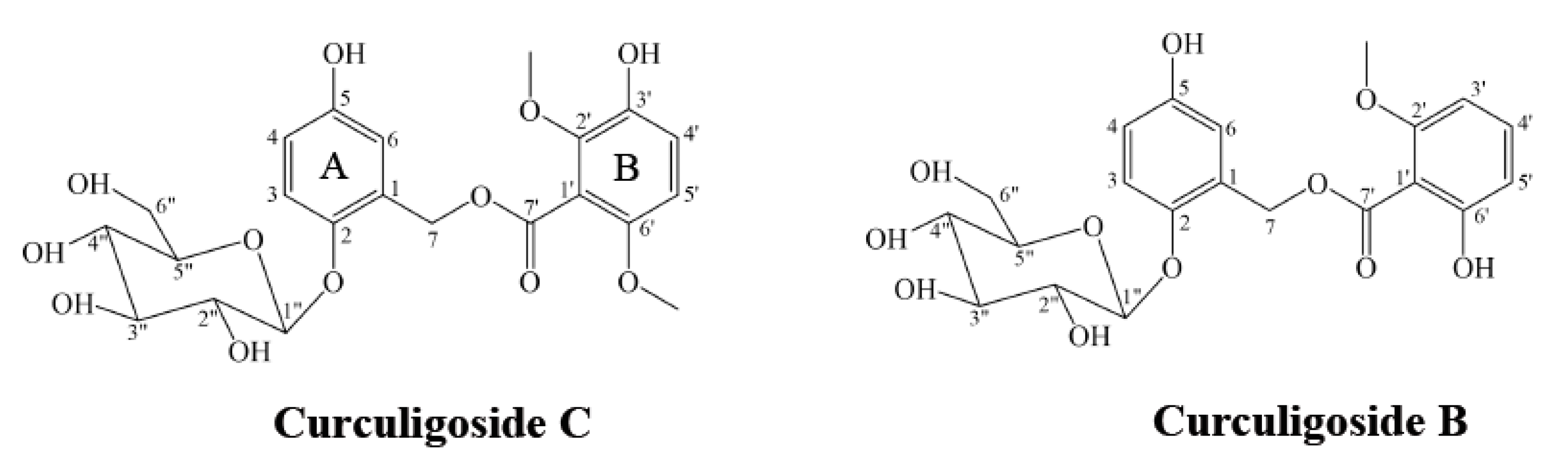 Molecules 24 00021 g005