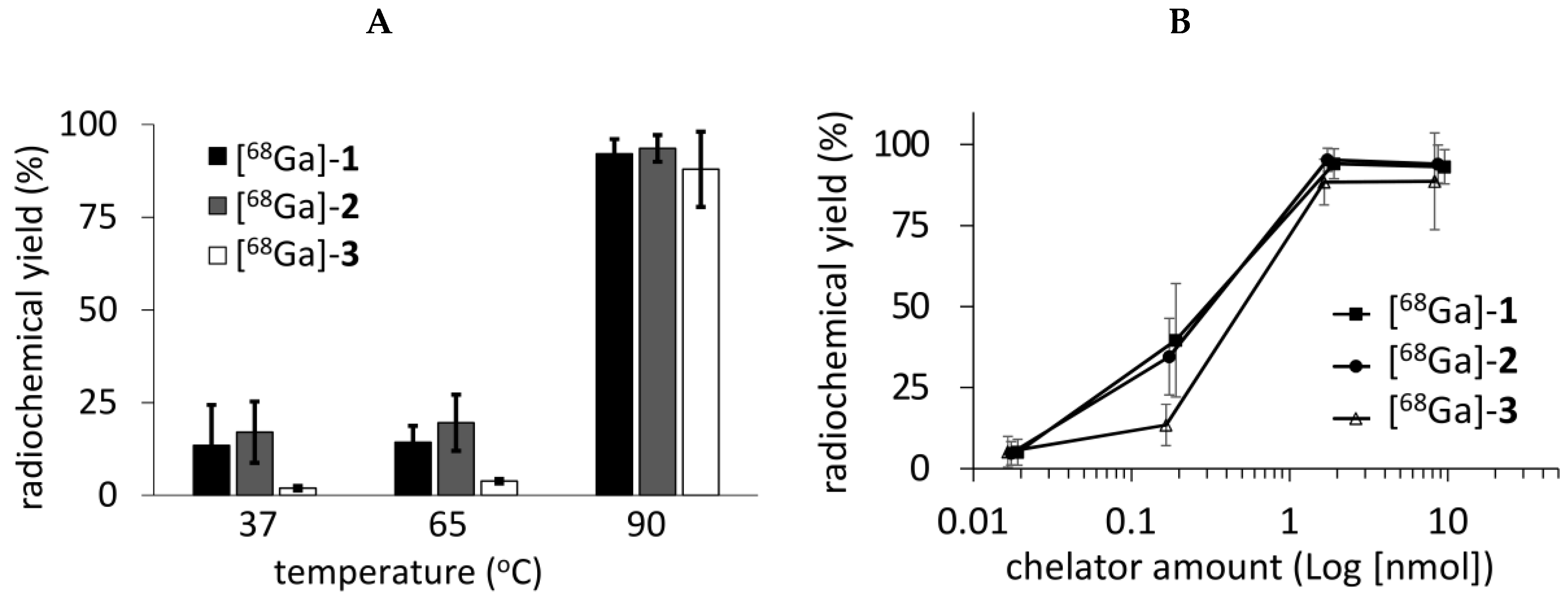 Molecules 24 00023 g002