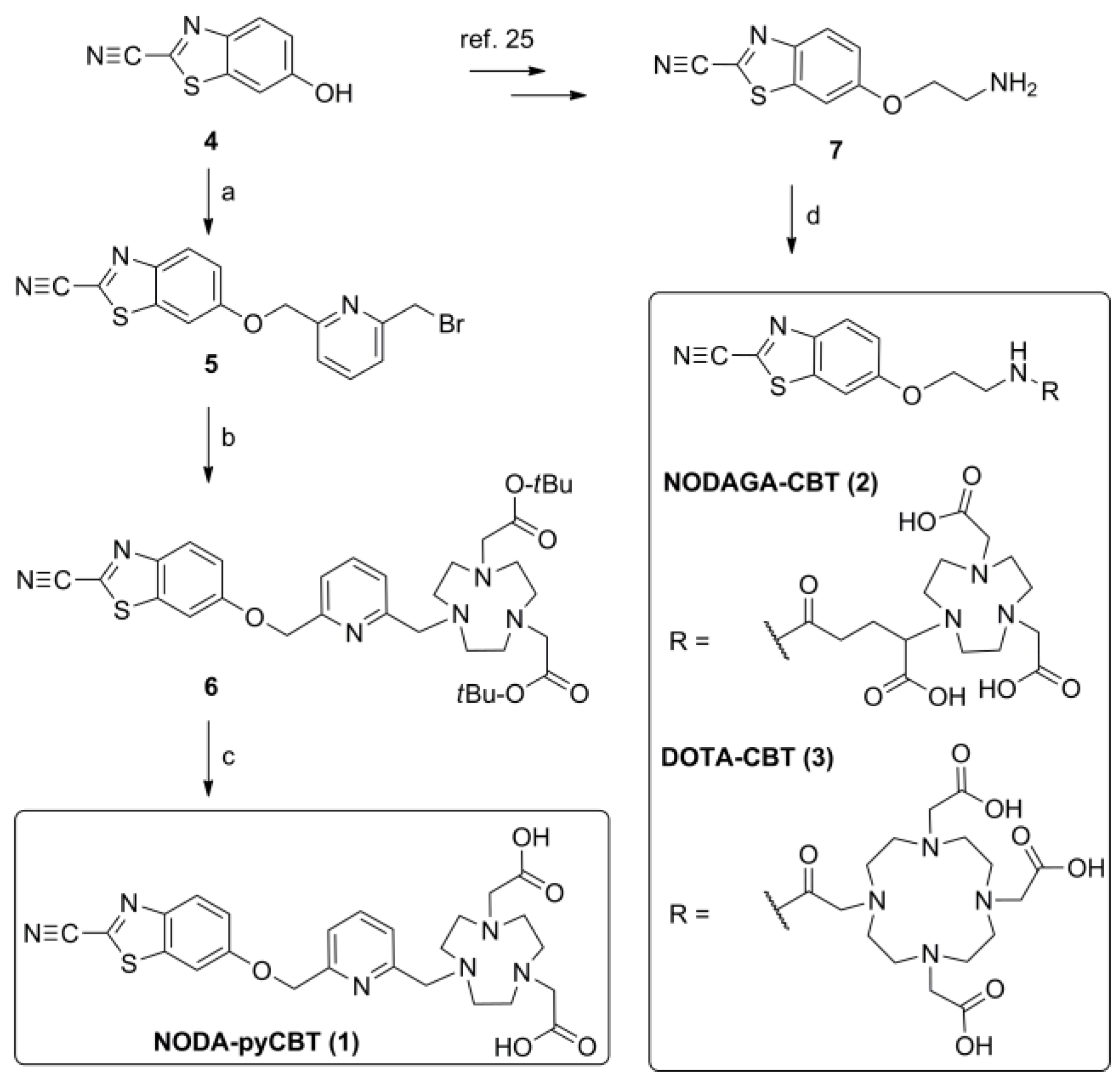 Molecules 24 00023 sch001