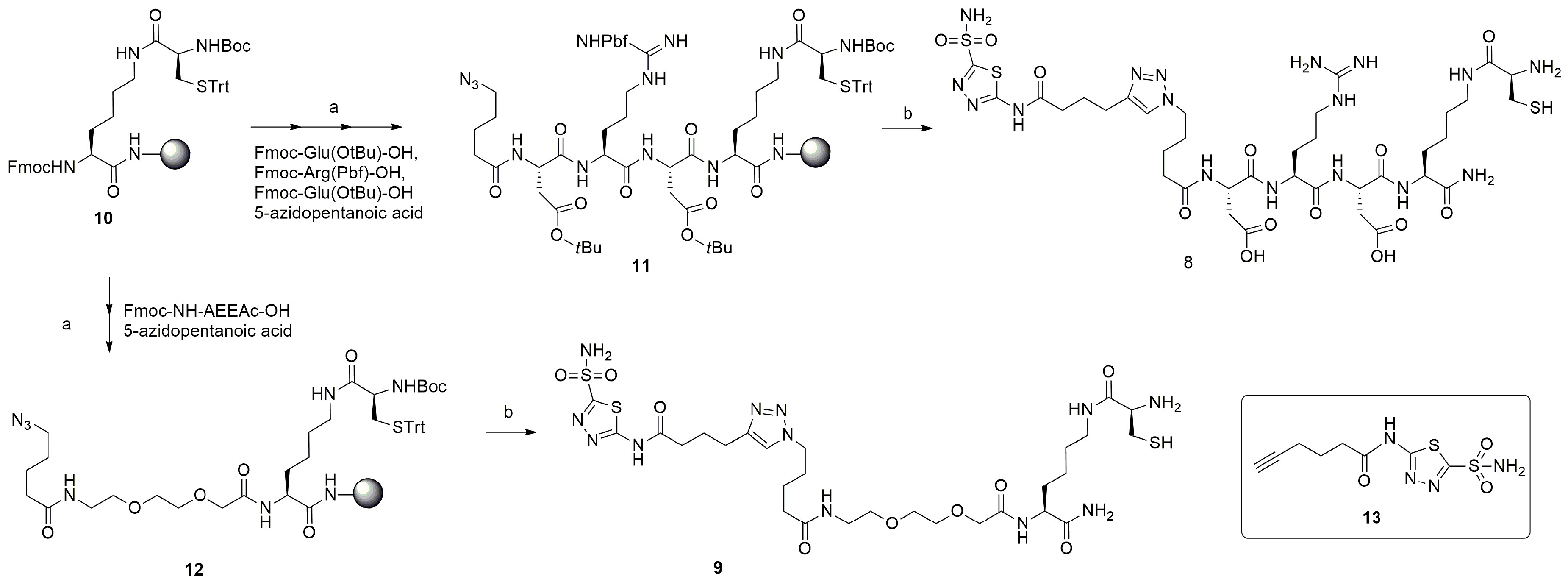 Molecules 24 00023 sch002
