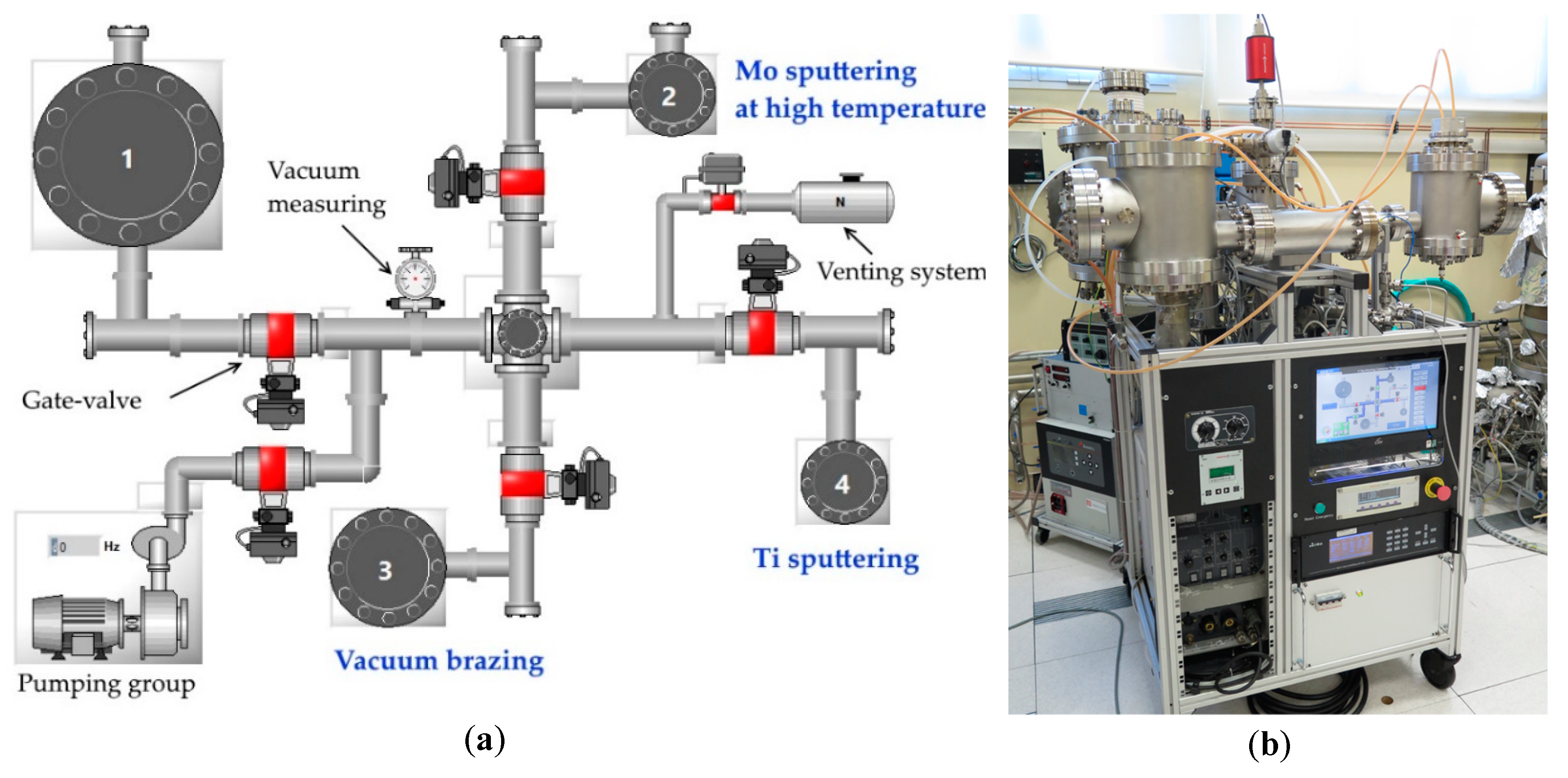 Molecules 24 00025 g003 Molecules 24 00025 g003