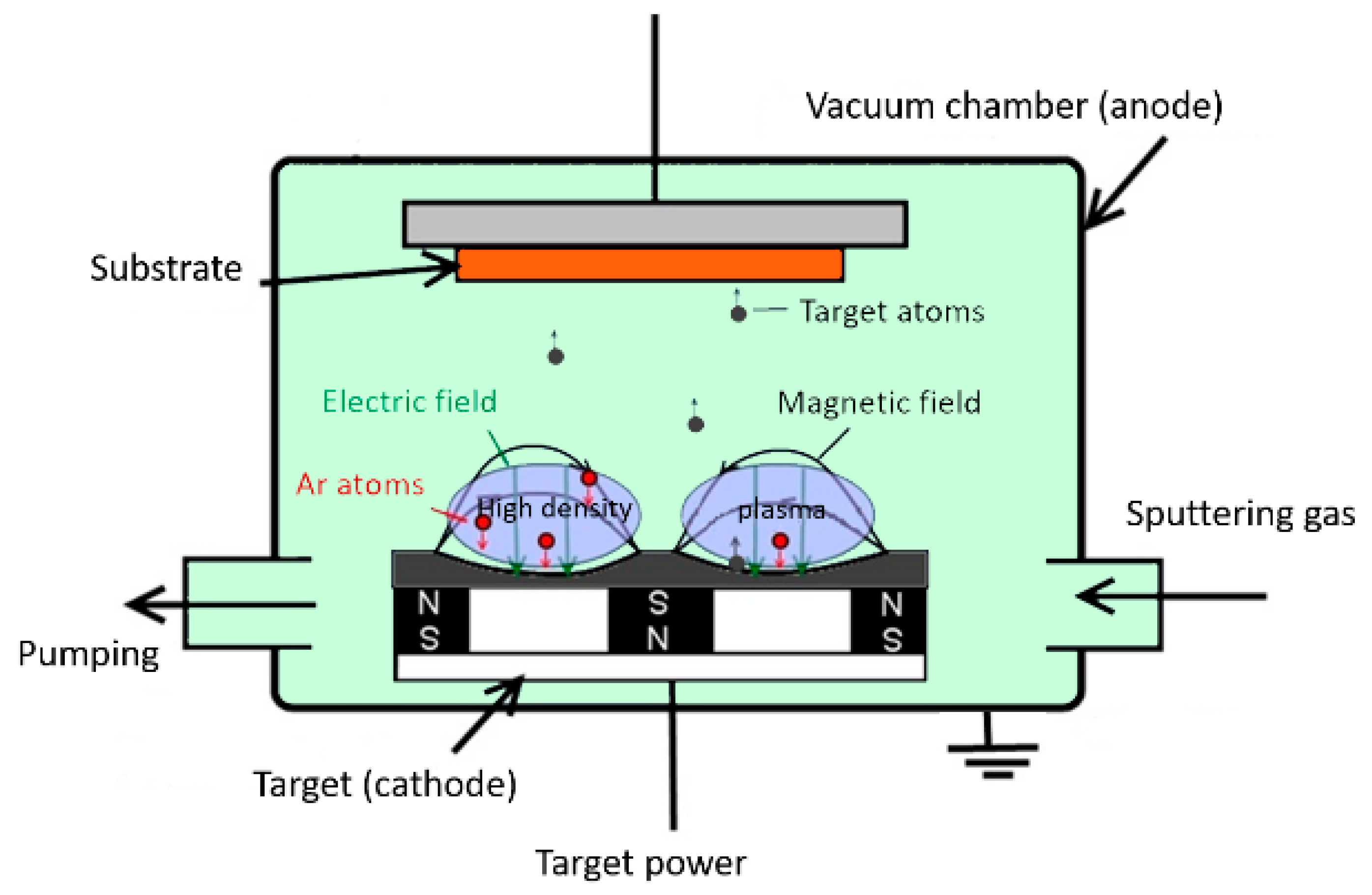 Molecules 24 00025 g004 Molecules 24 00025 g004
