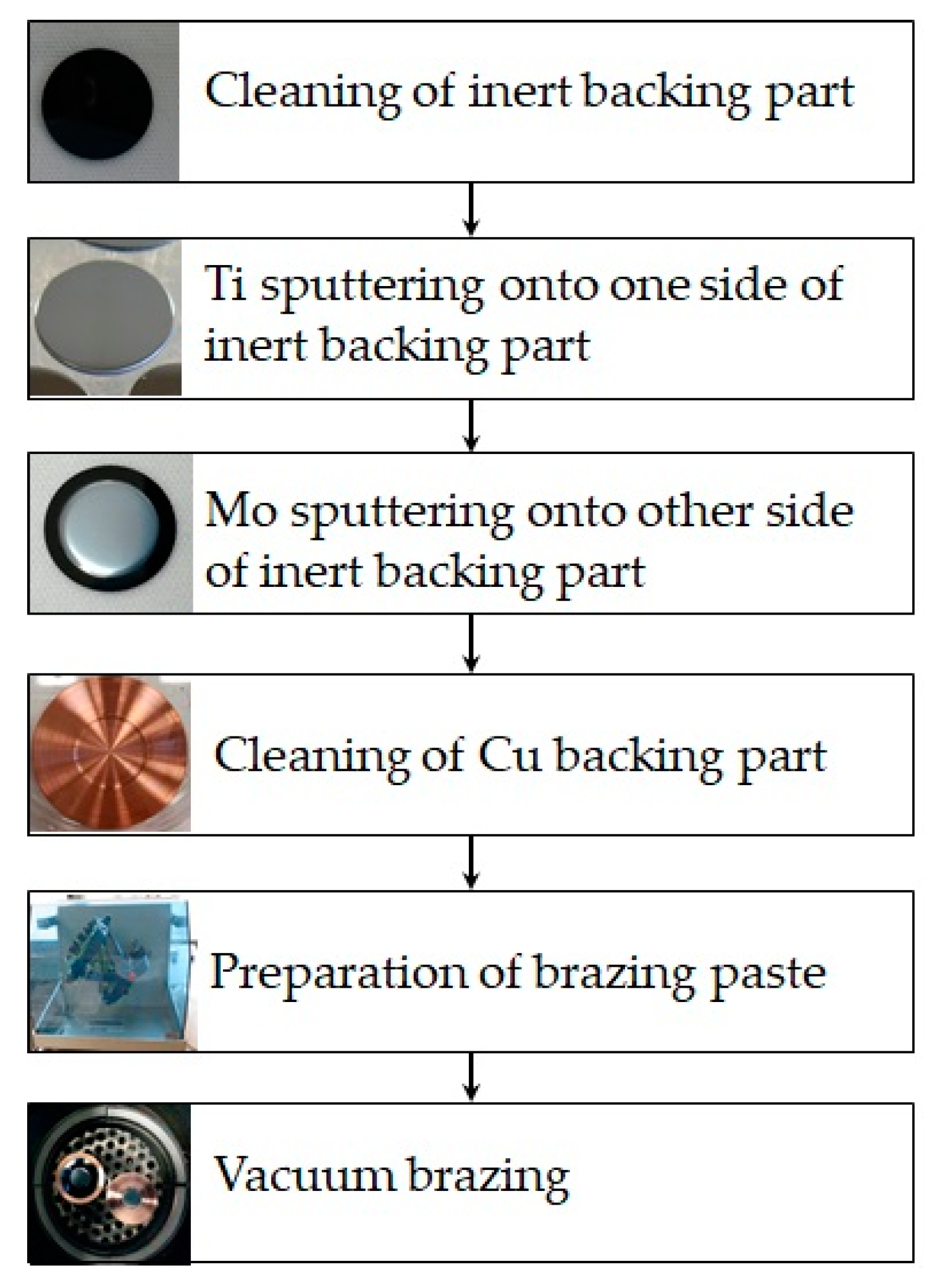 Molecules 24 00025 g006 Molecules 24 00025 g006