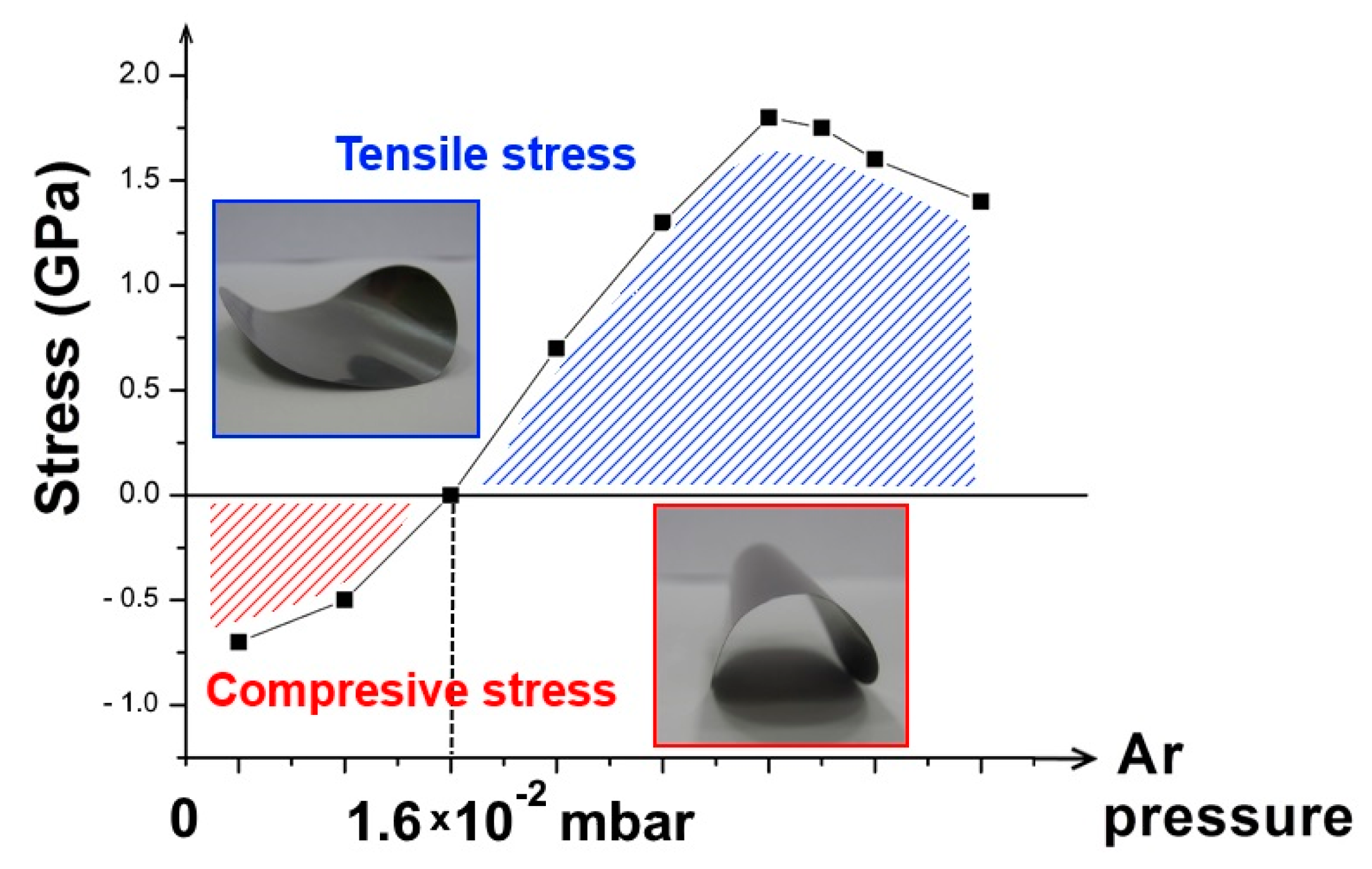 Molecules 24 00025 g007 Molecules 24 00025 g007