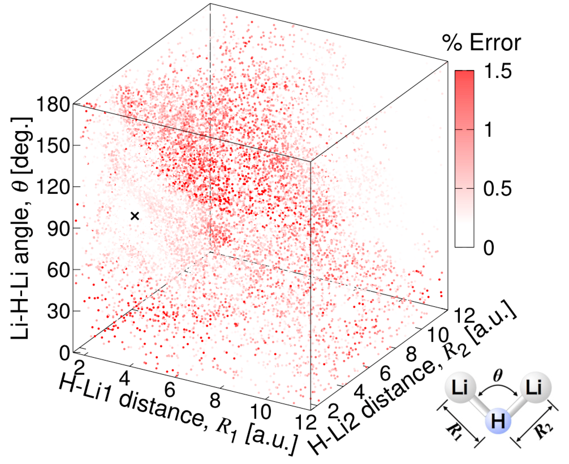 Molecules 24 00026 g003