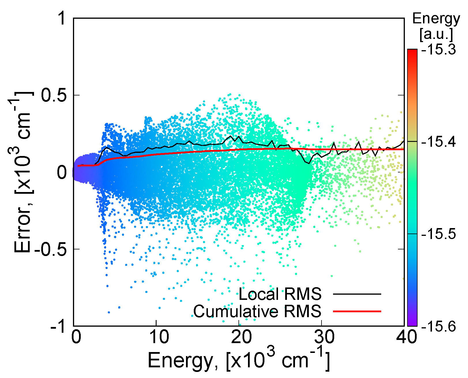 Molecules 24 00026 g004