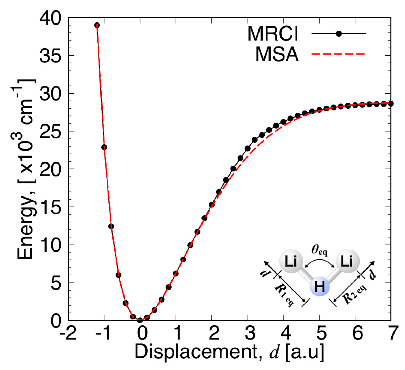 Molecules 24 00026 g005