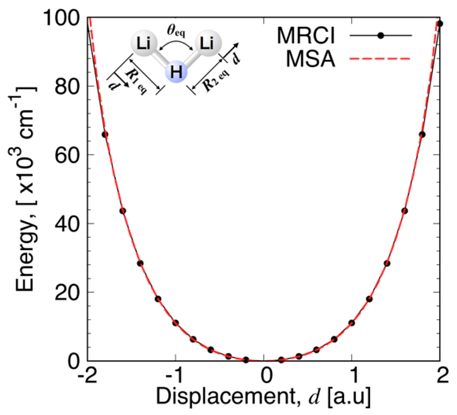 Molecules 24 00026 g006