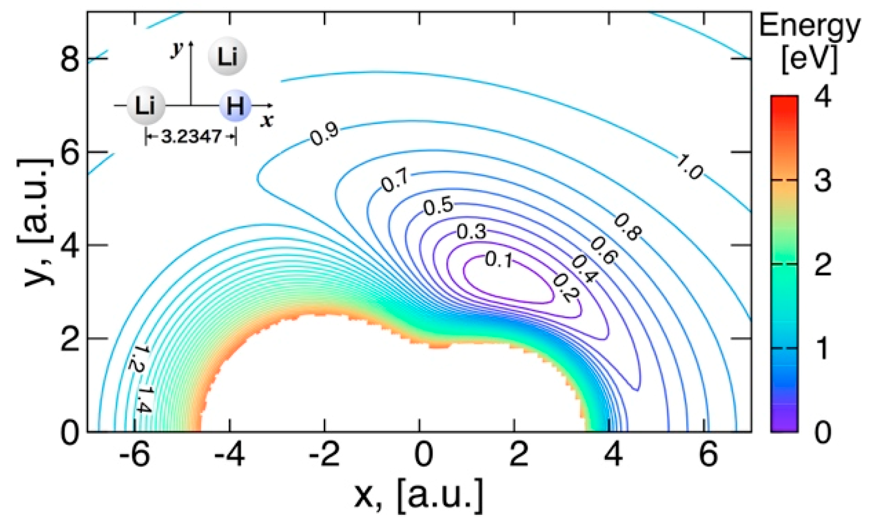 Molecules 24 00026 g007