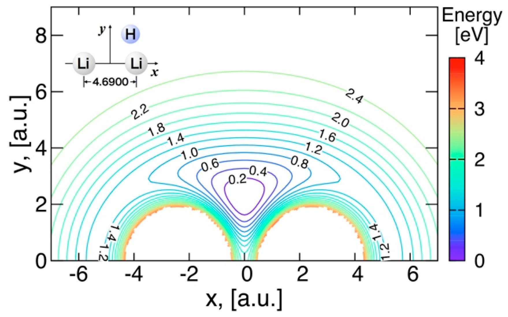 Molecules 24 00026 g008