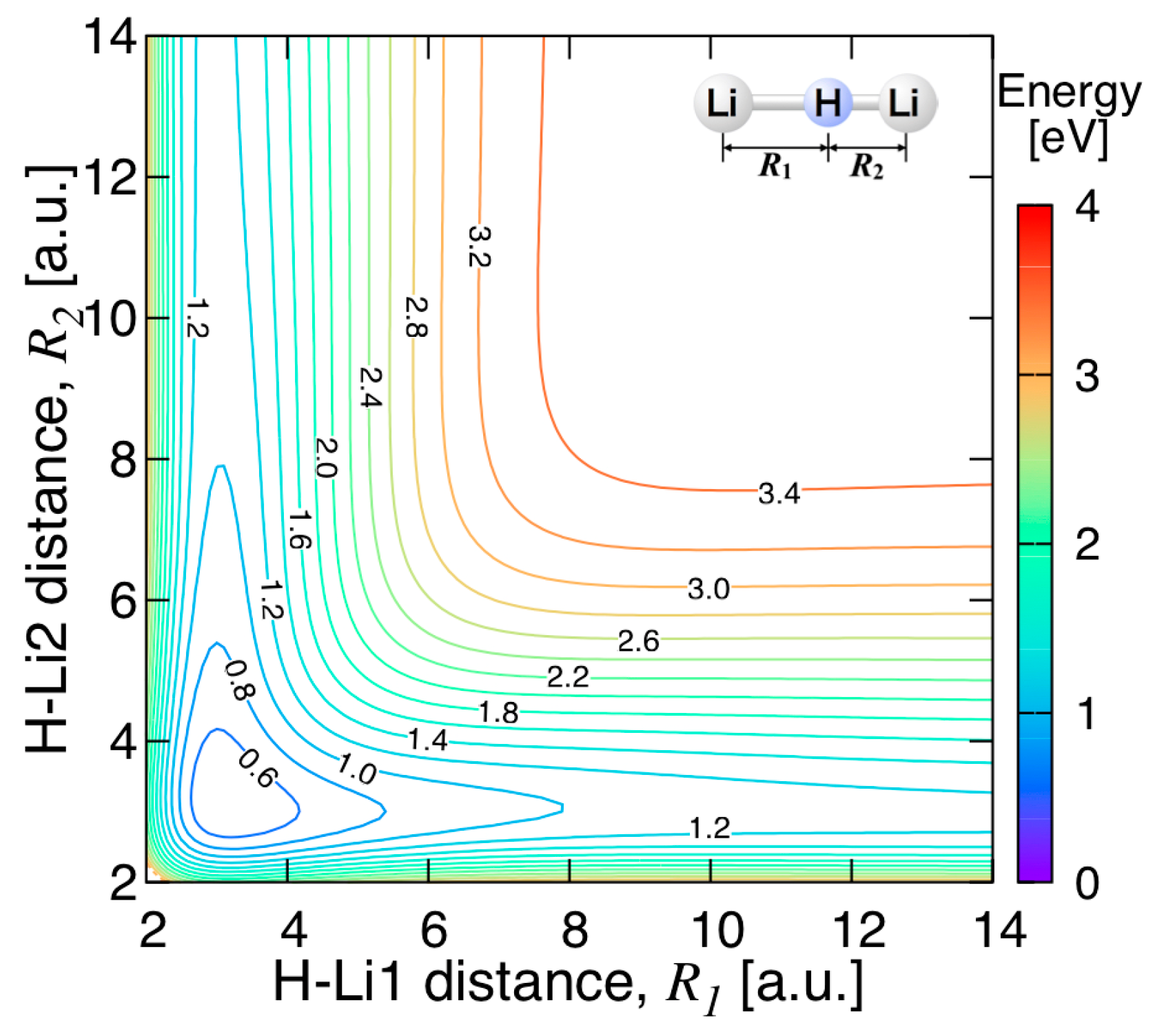Molecules 24 00026 g009