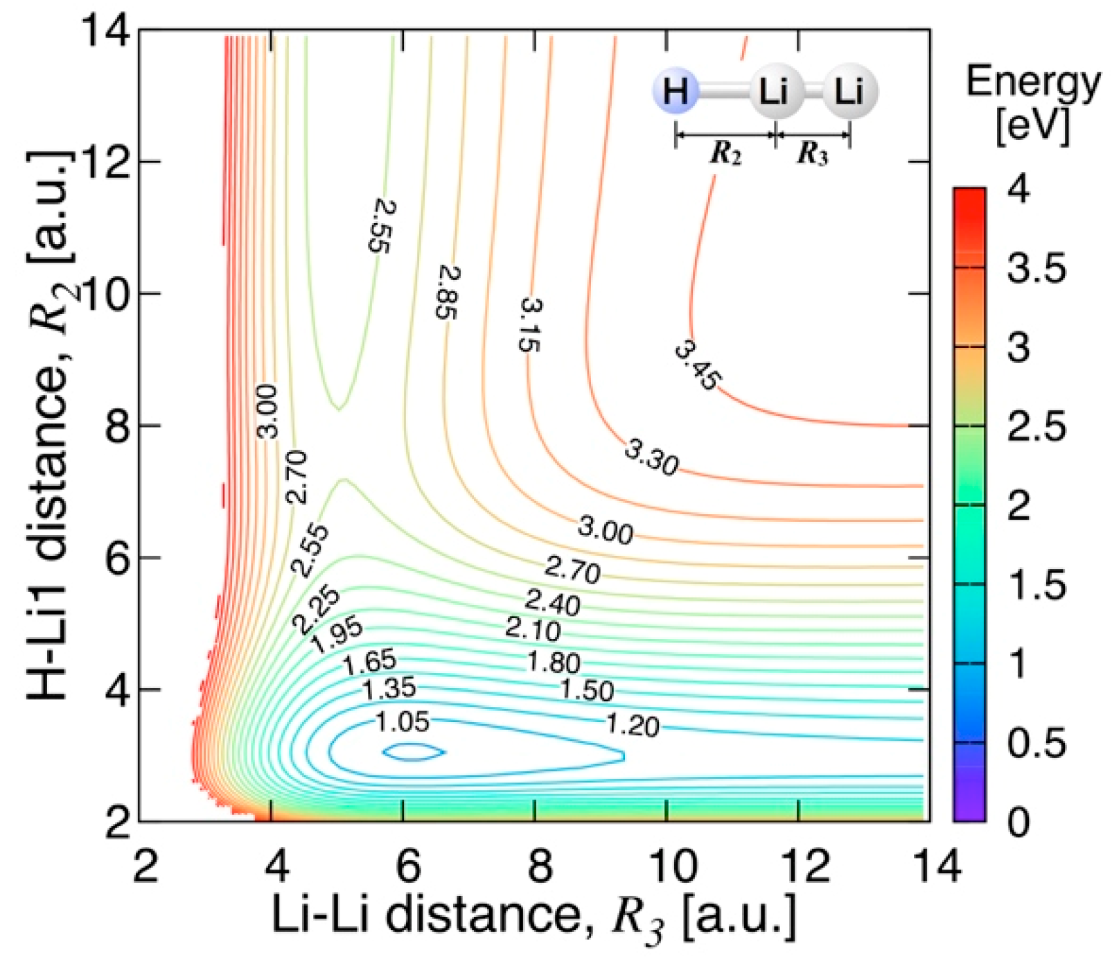 Molecules 24 00026 g010
