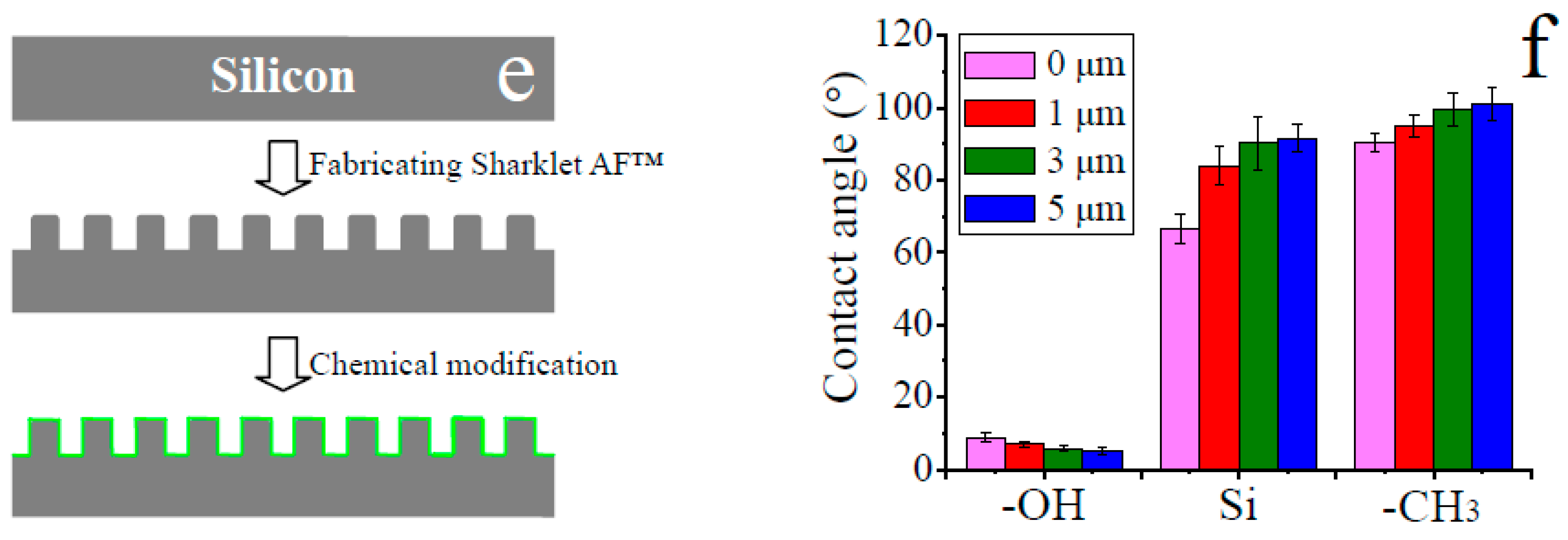 Molecules 24 00027 g001b Molecules 24 00027 g001b