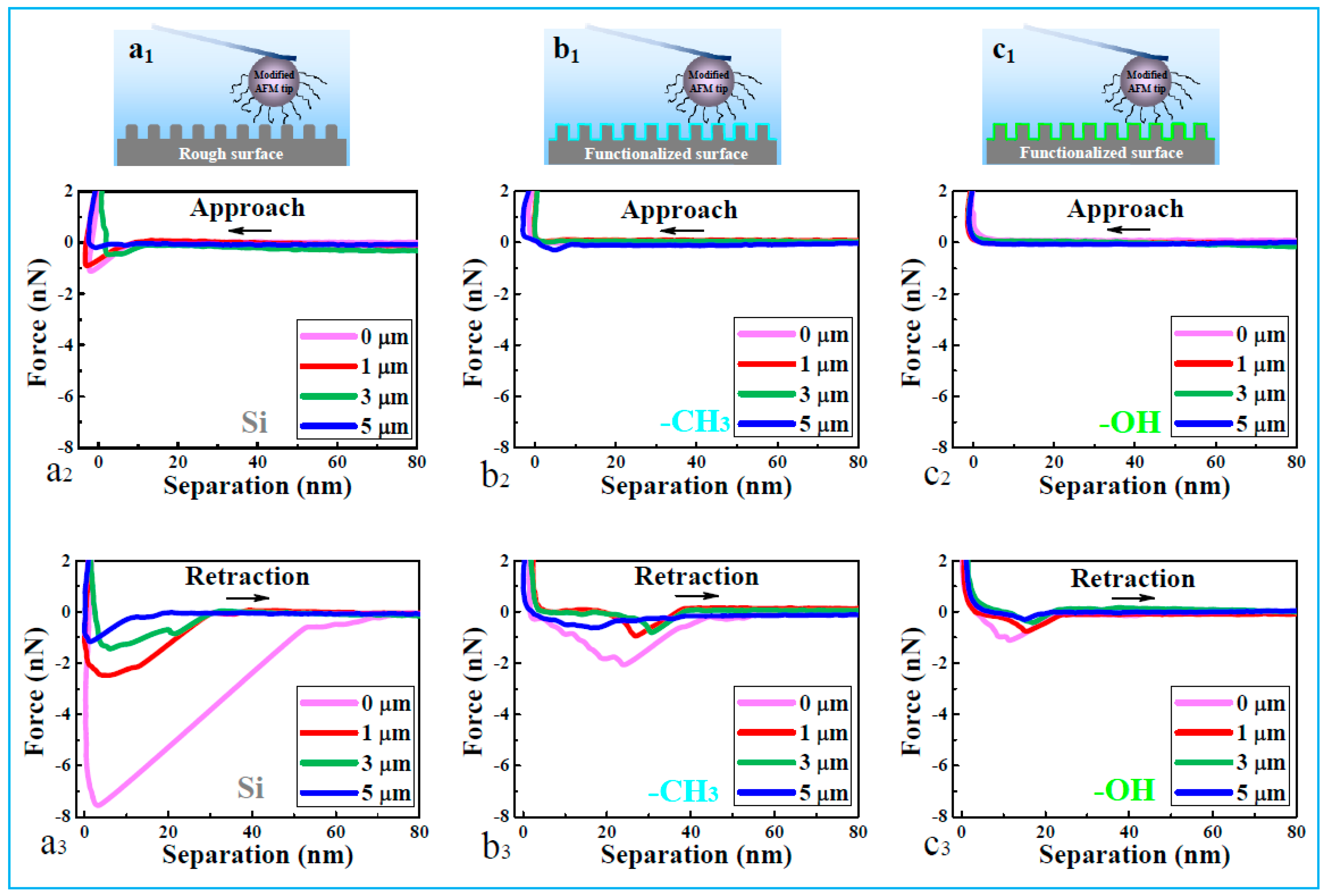 Molecules 24 00027 g002 Molecules 24 00027 g002