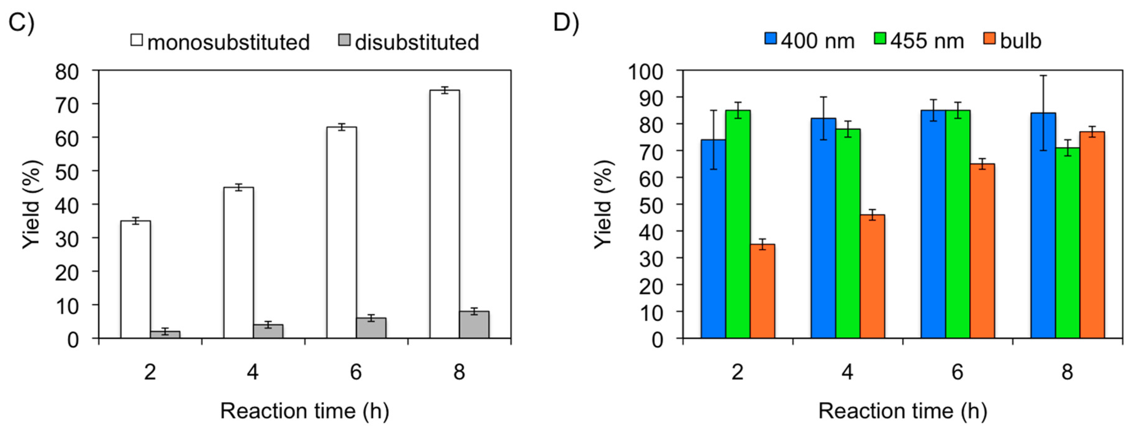 Molecules 24 00029 g001b