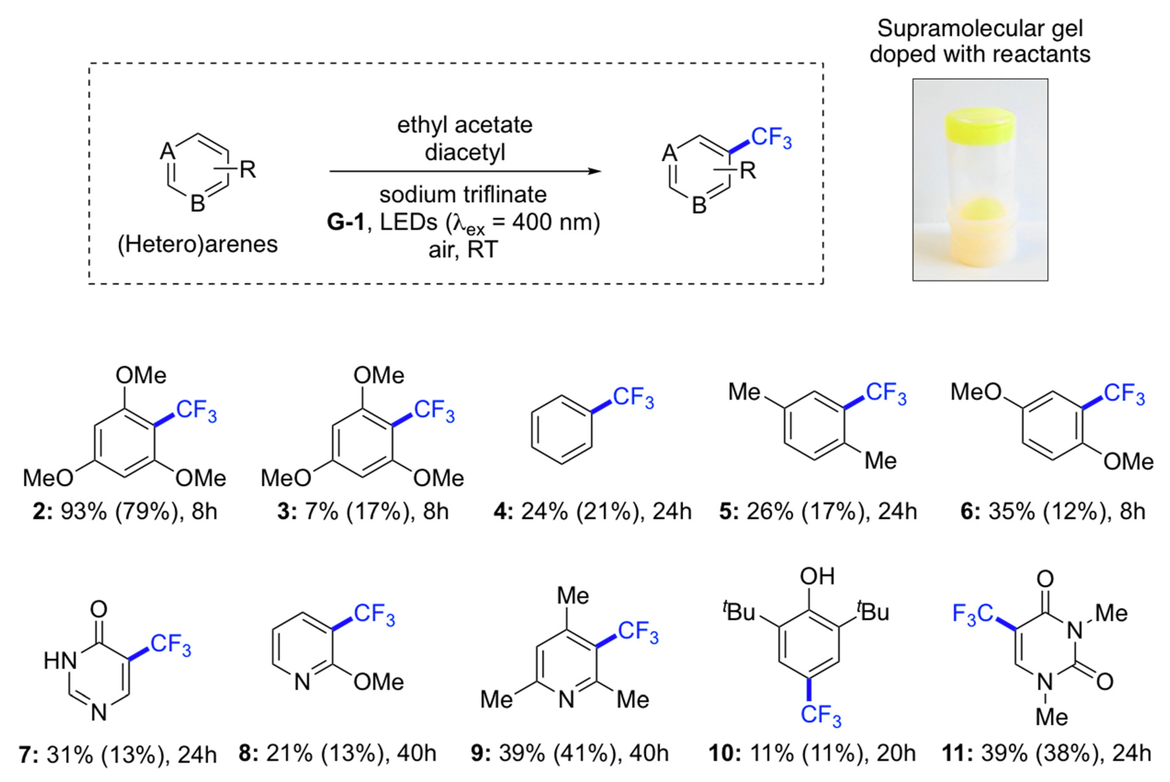 Molecules 24 00029 g002a