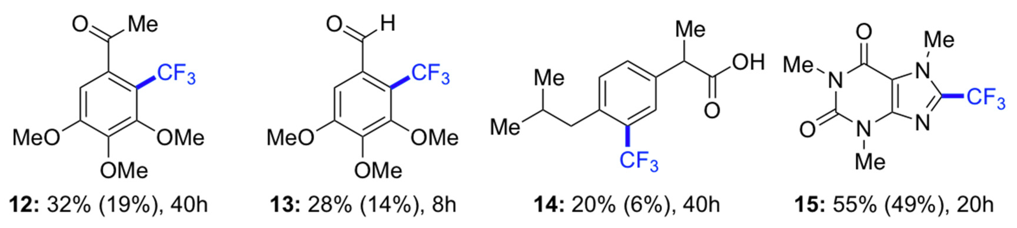 Molecules 24 00029 g002b