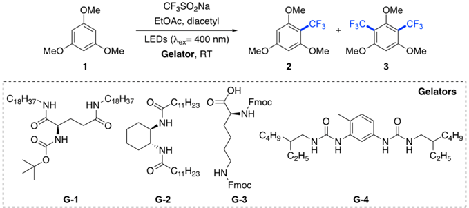 Molecules 24 00029 i002