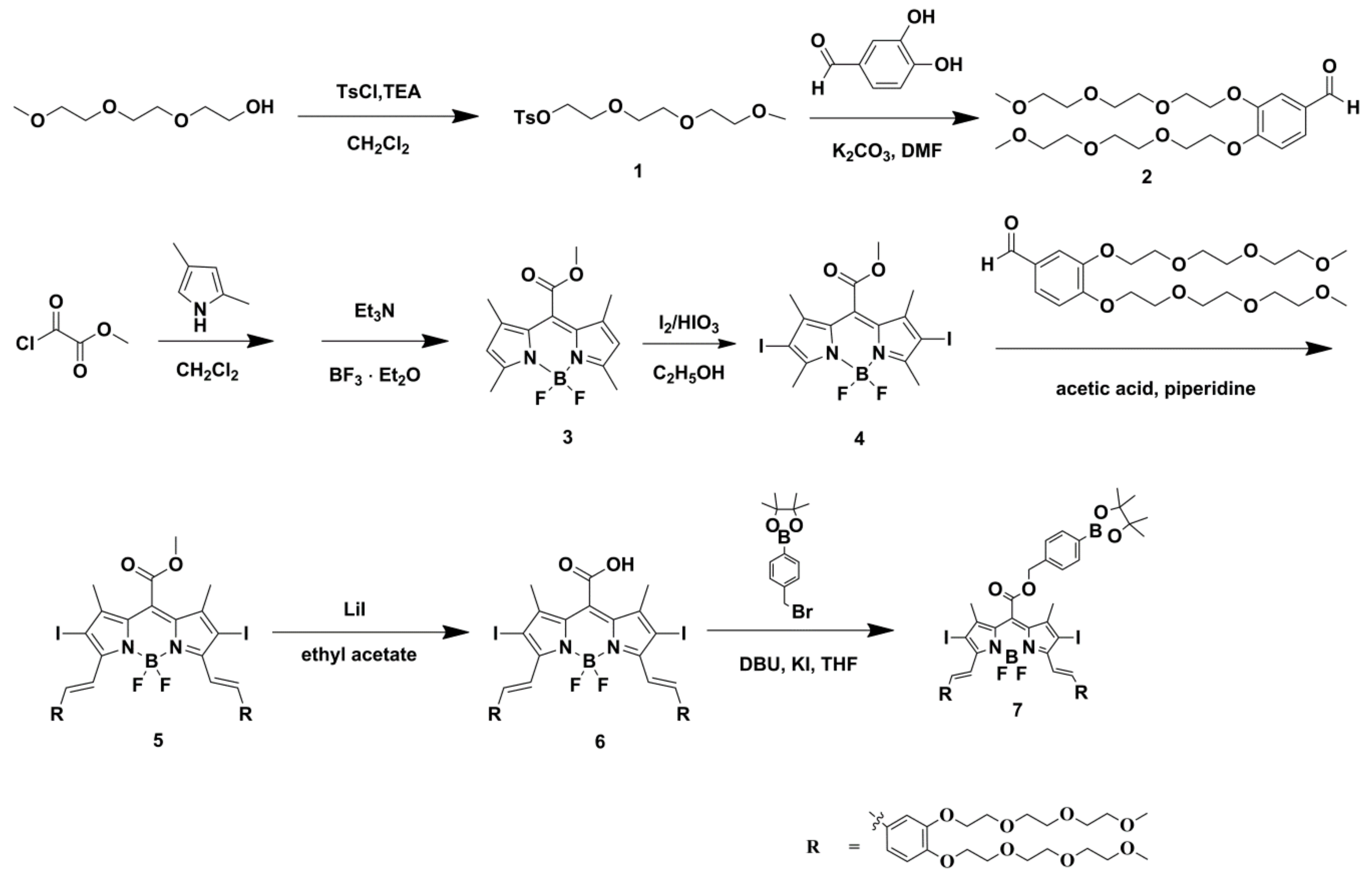 Molecules 24 00032 g001