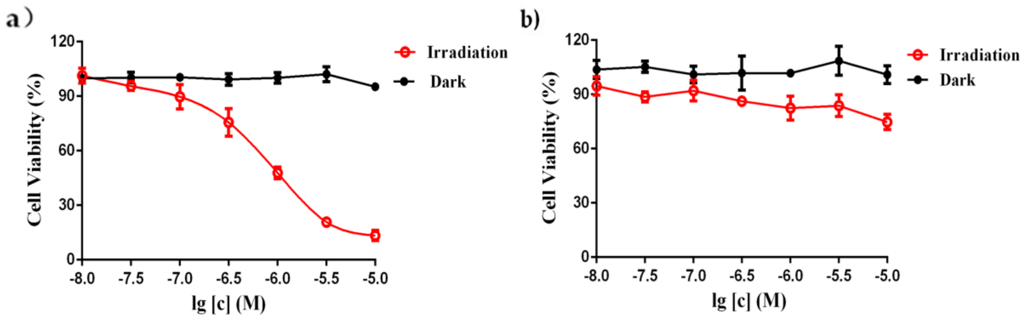 Molecules 24 00032 g011