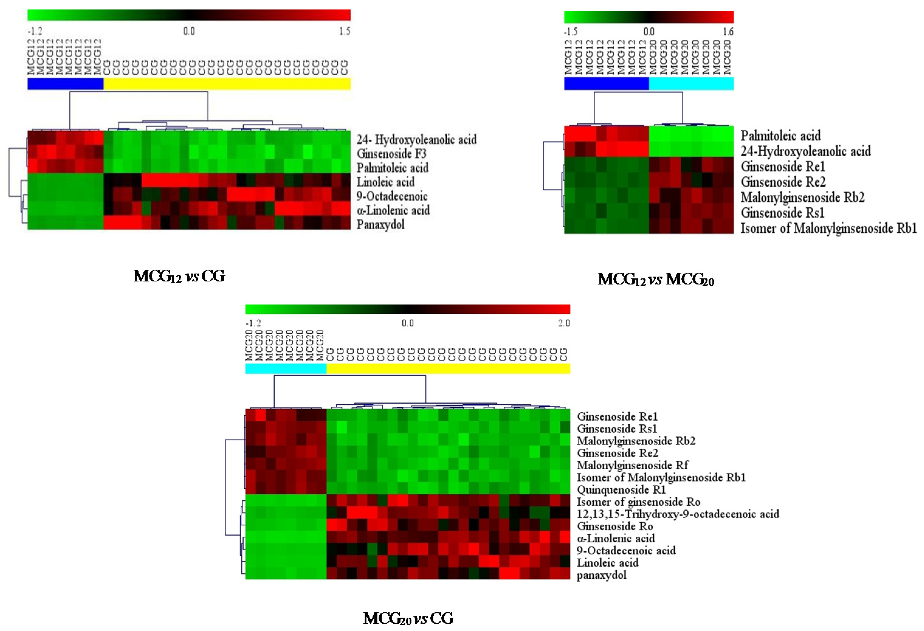 Molecules 24 00033 g007