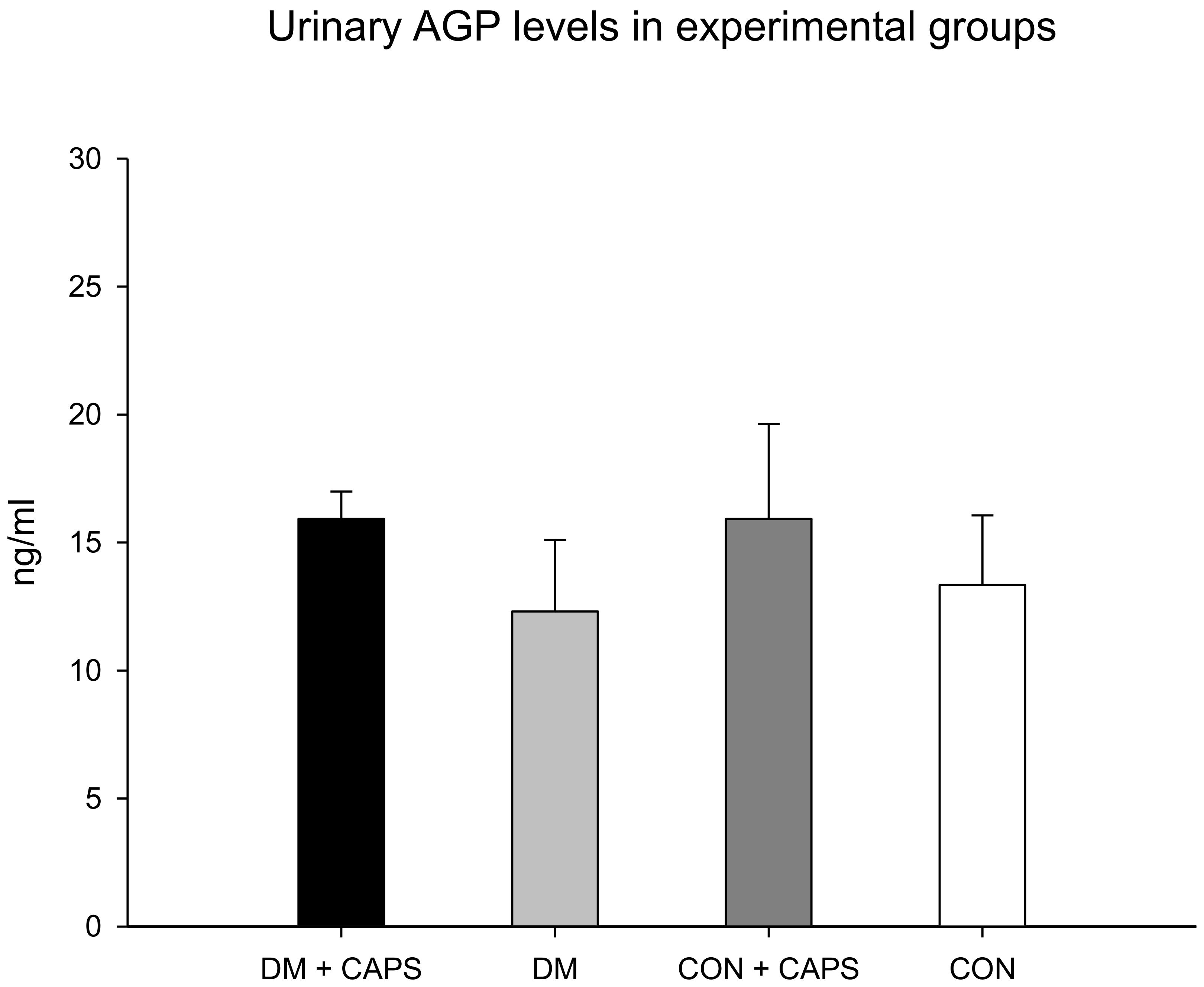 Molecules 24 00036 g005